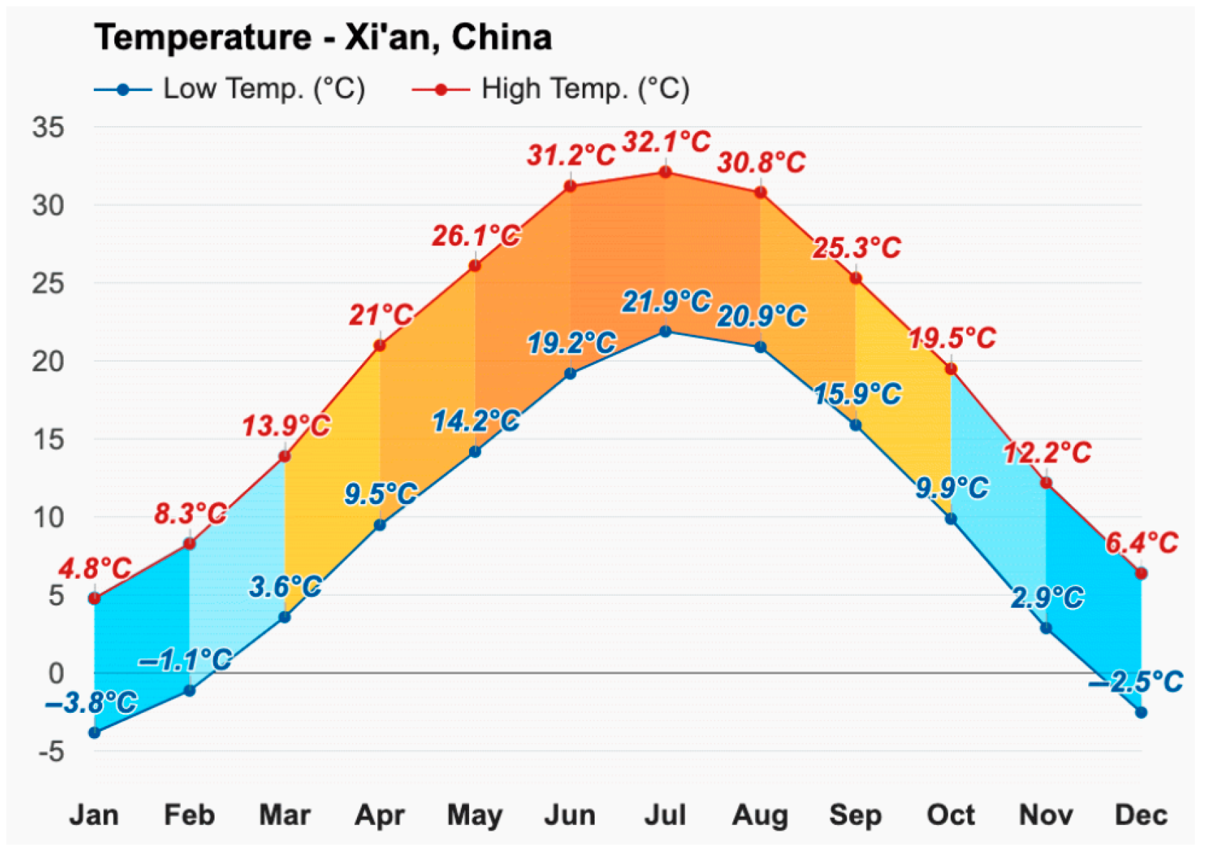 Buildings 15 00013 g001