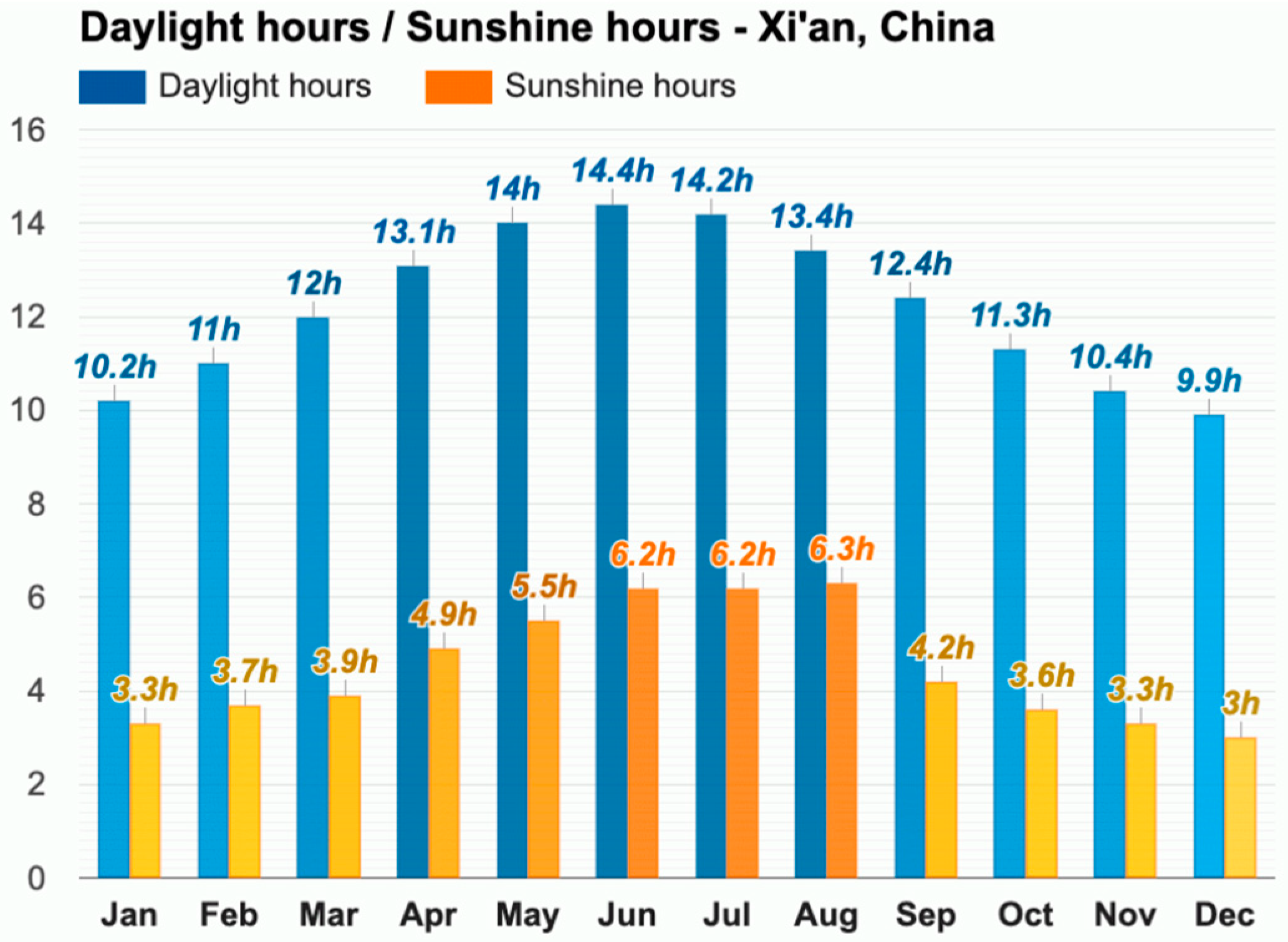 Buildings 15 00013 g005