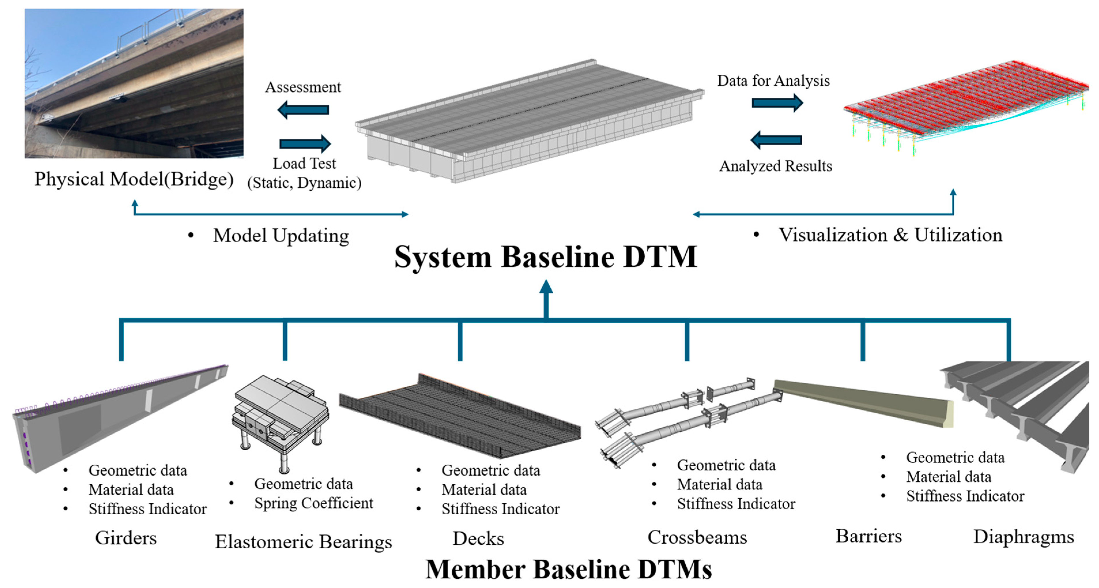 Buildings 15 00017 g003
