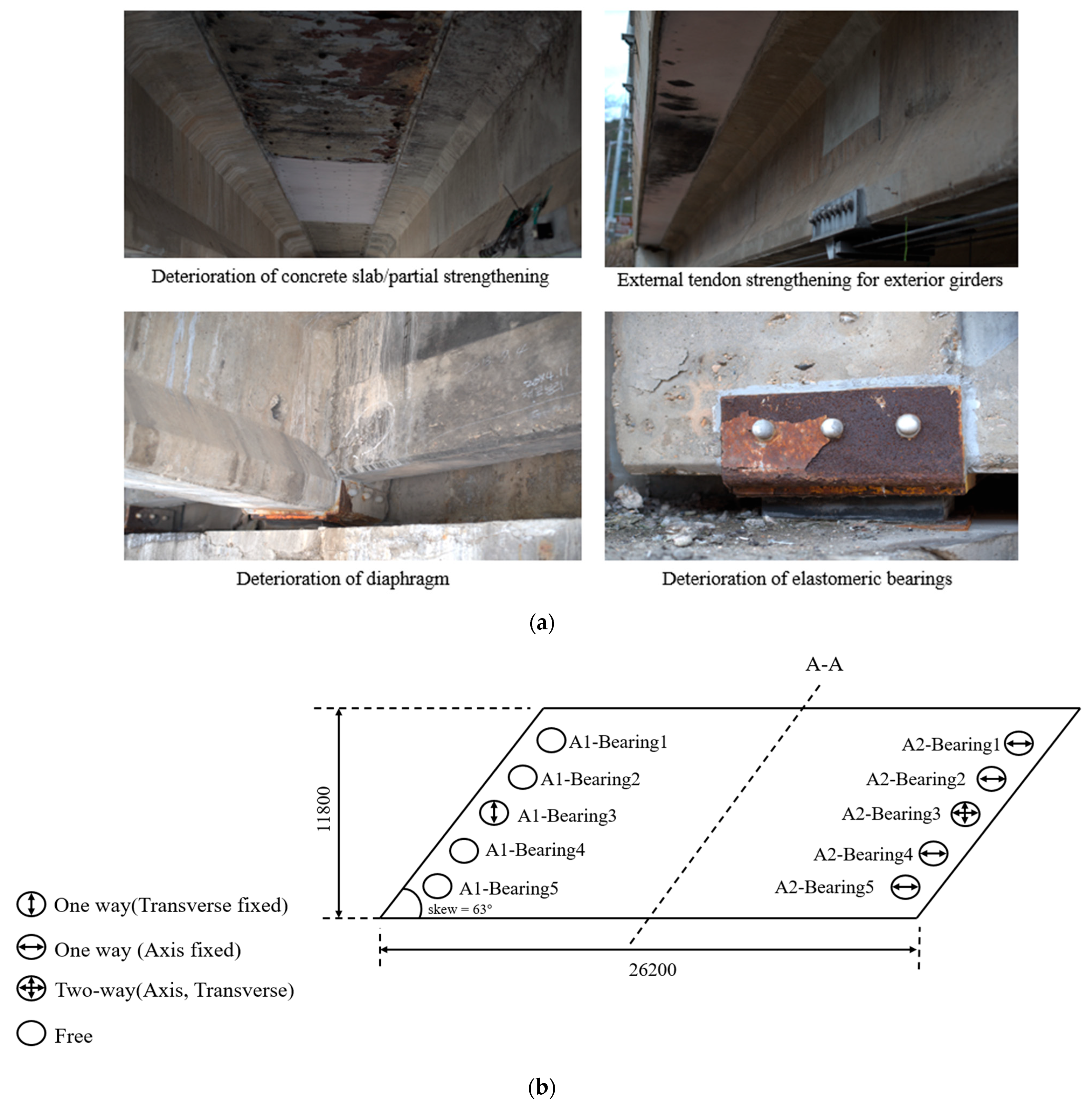 Buildings 15 00017 g004a
