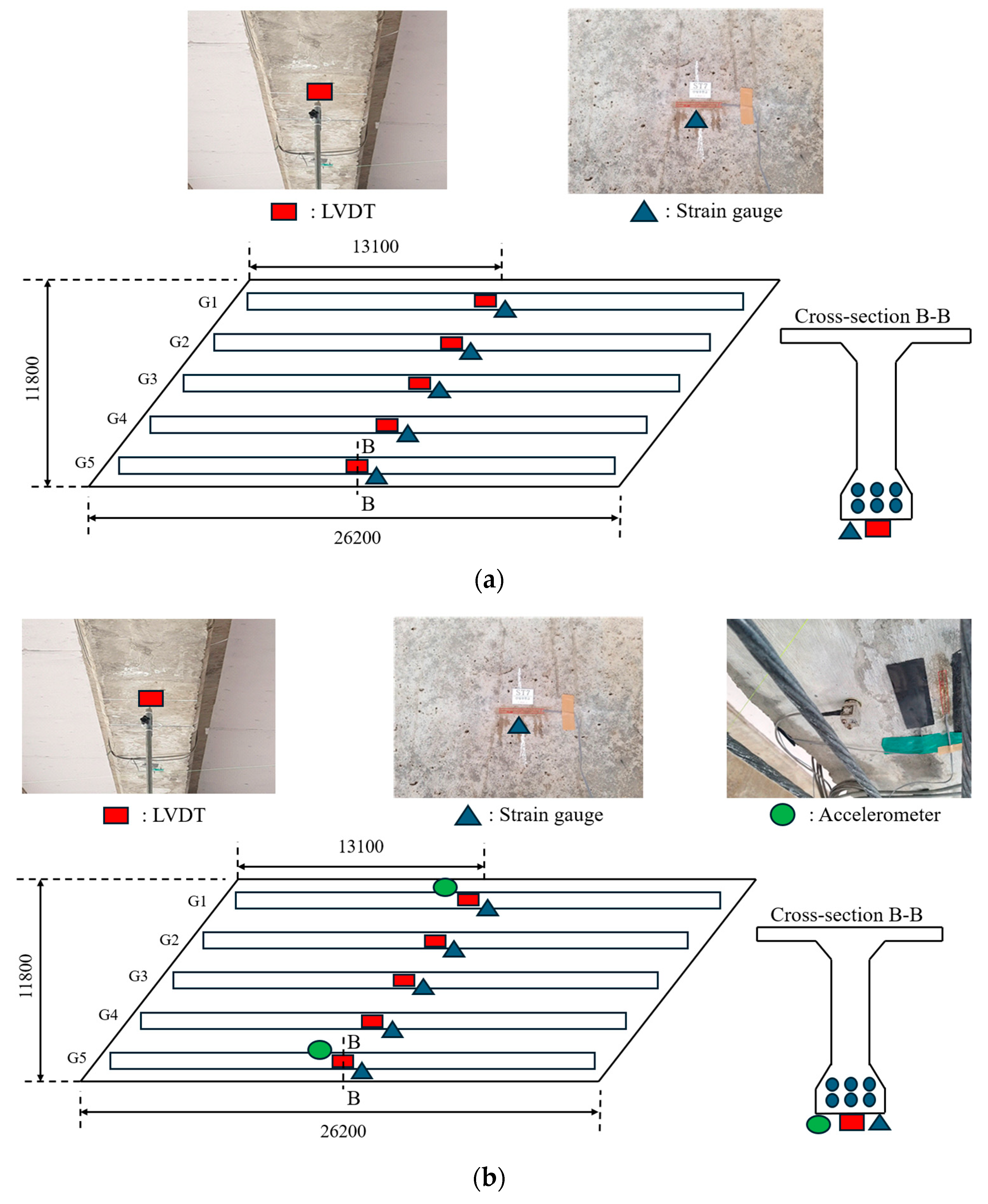 Buildings 15 00017 g006