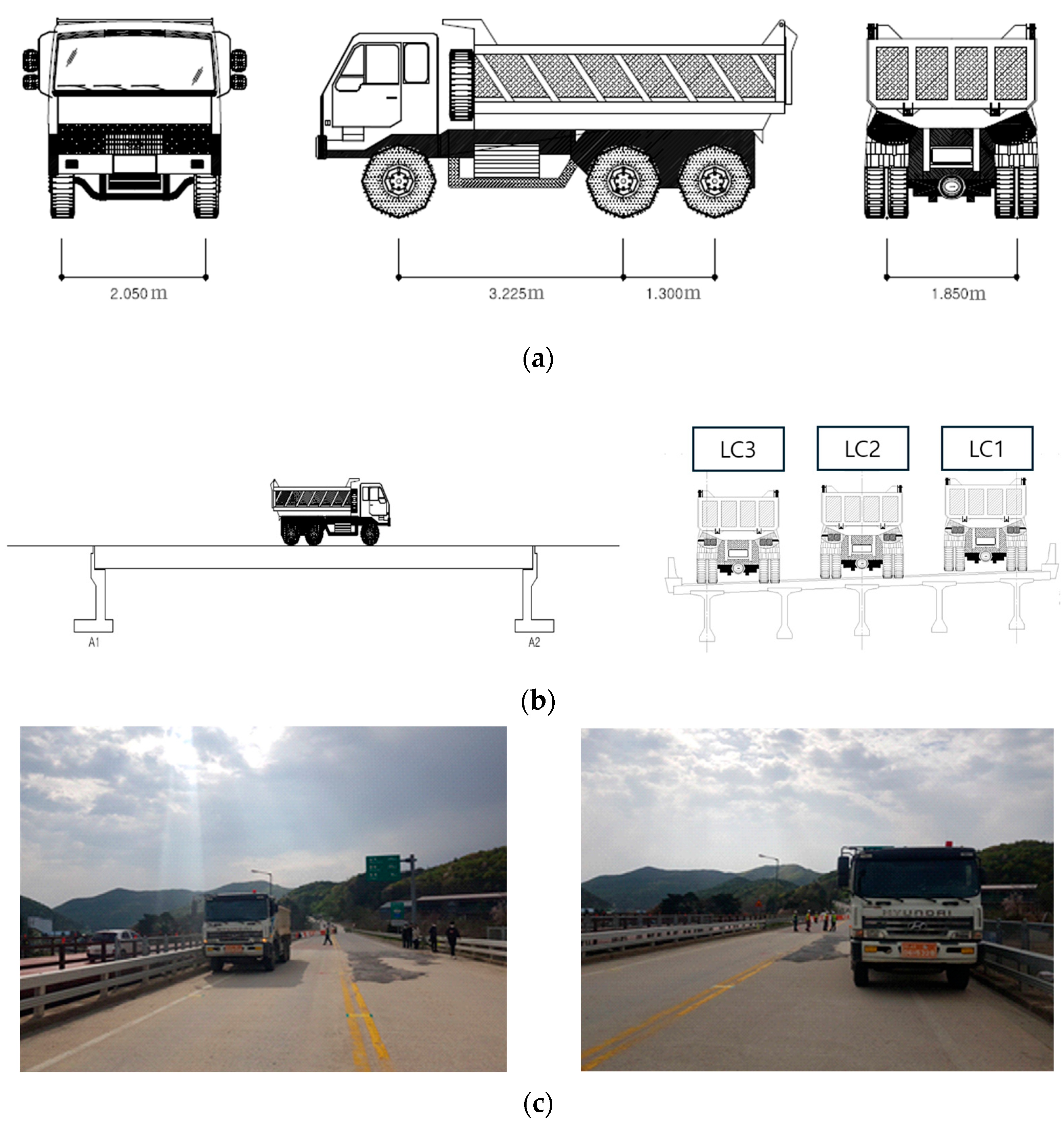 Buildings 15 00017 g007