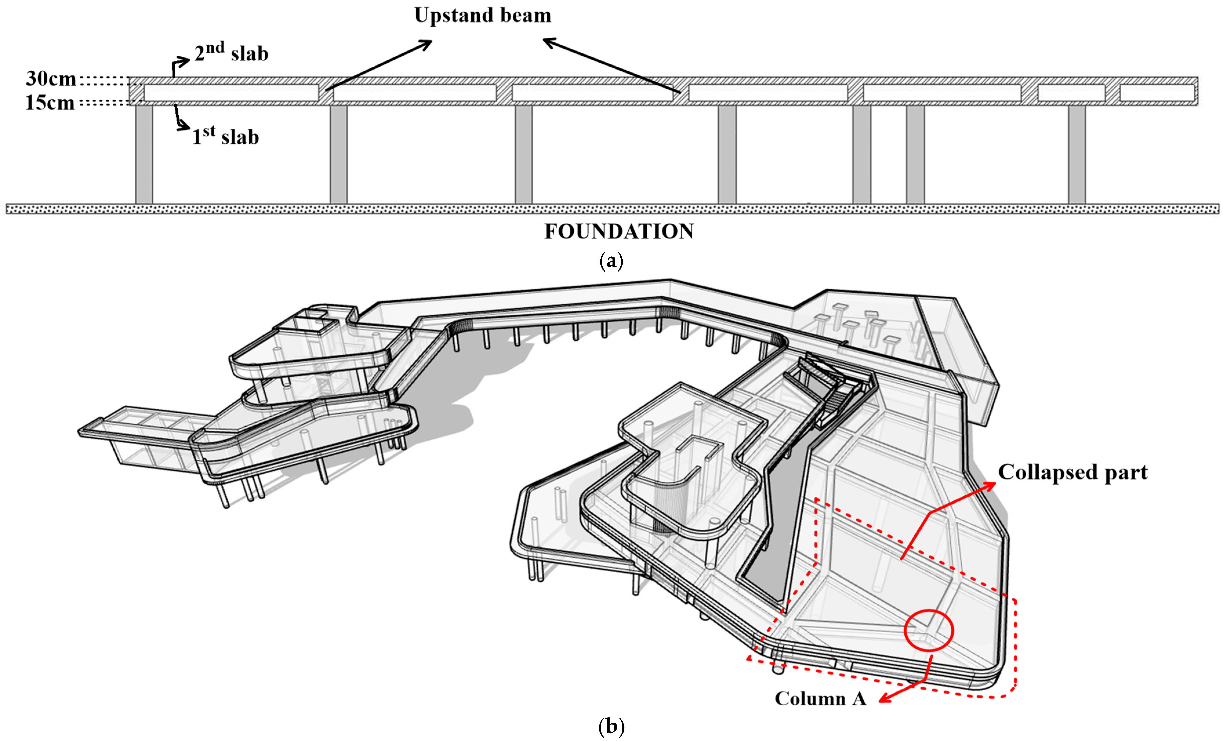 Buildings 15 00020 g005