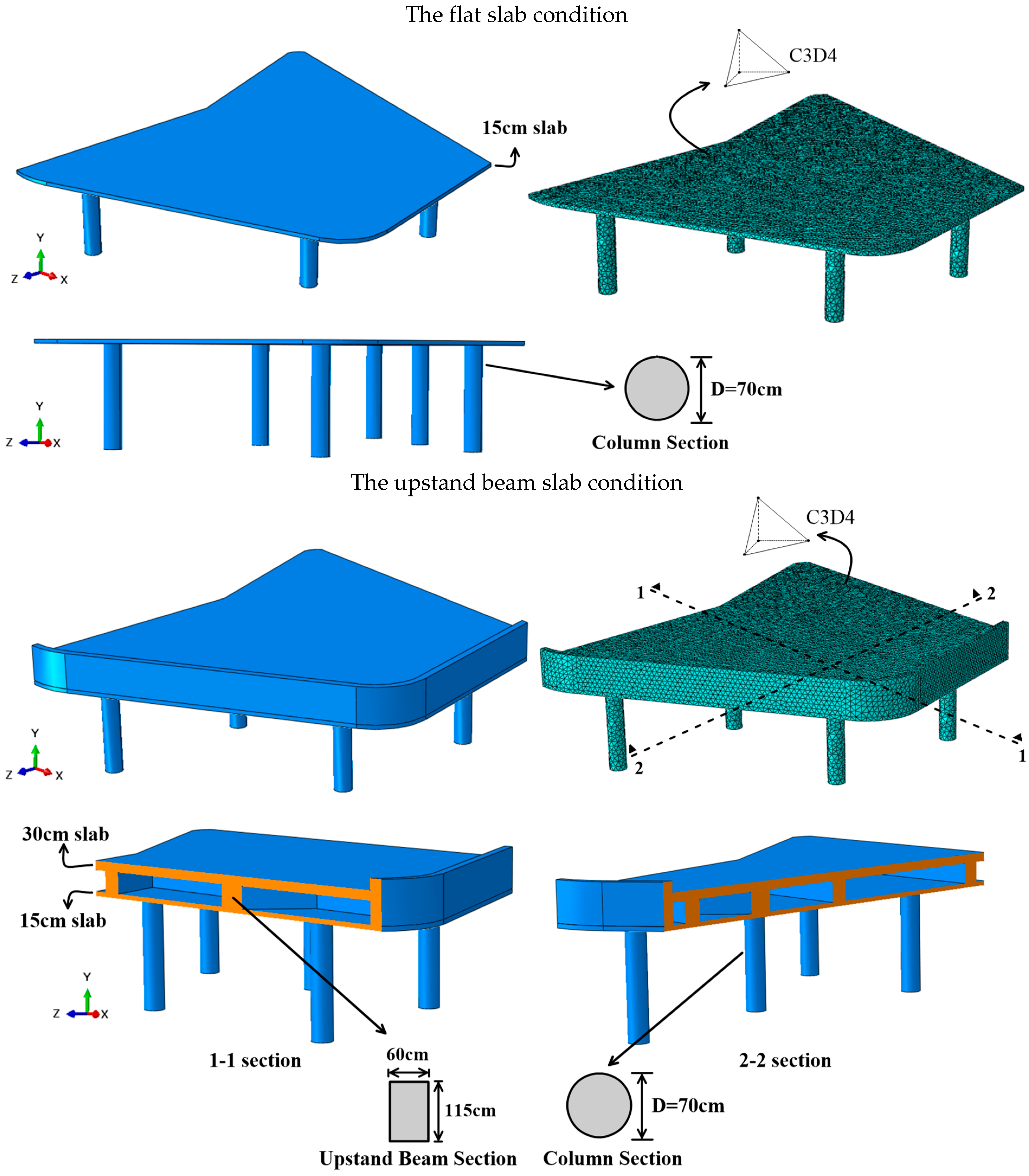 Buildings 15 00020 g007