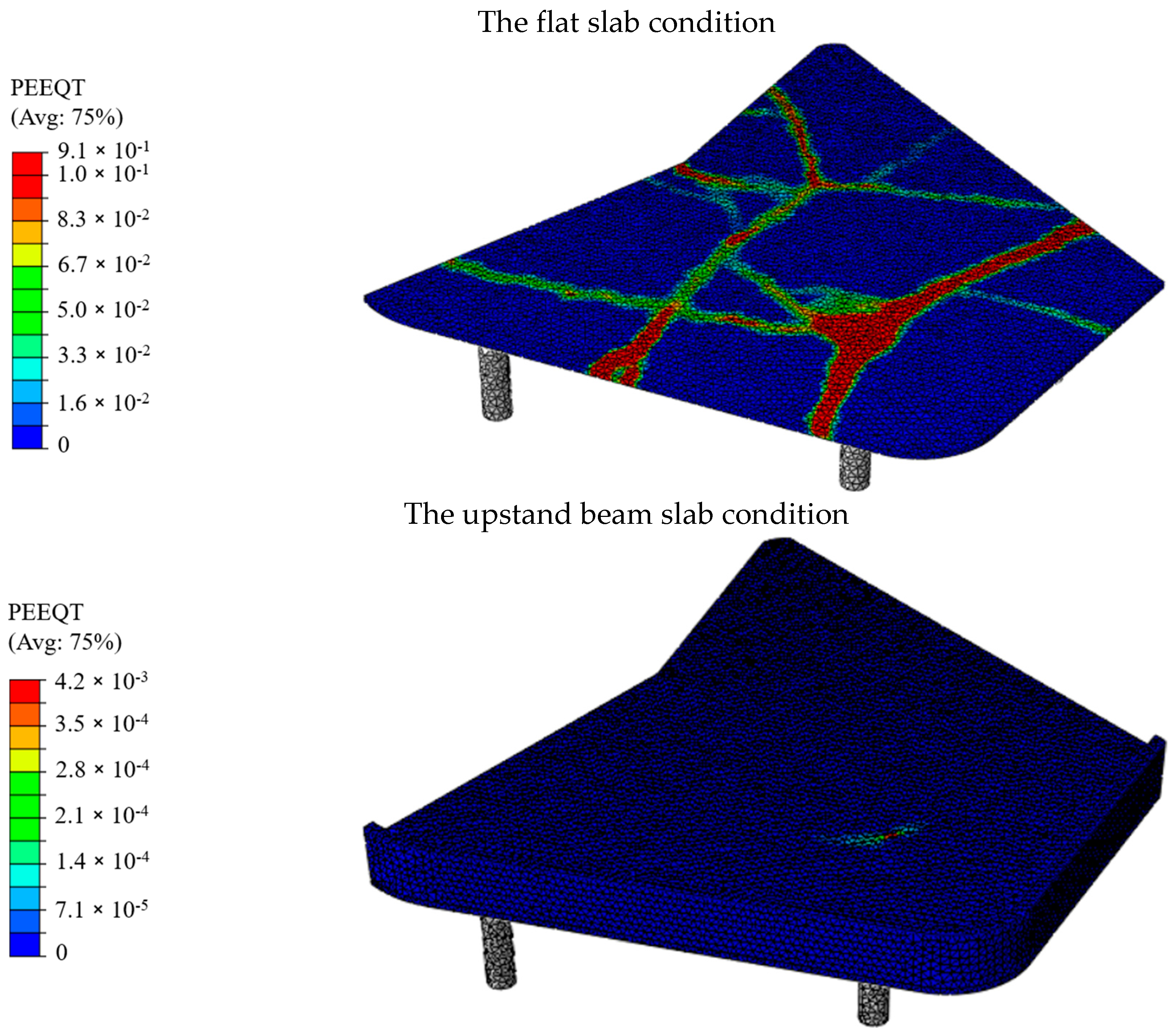 Buildings 15 00020 g009