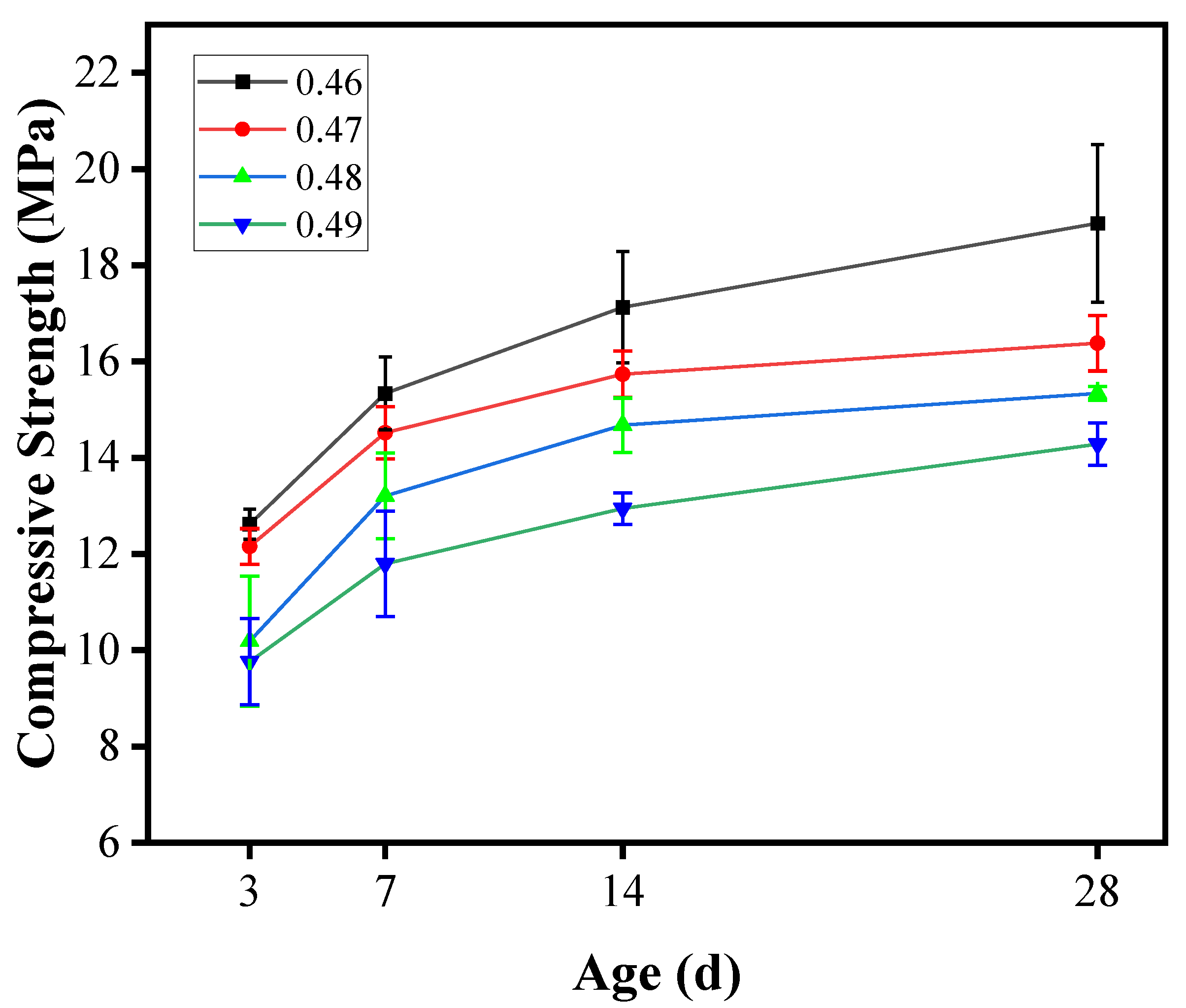 Buildings 15 00022 g003