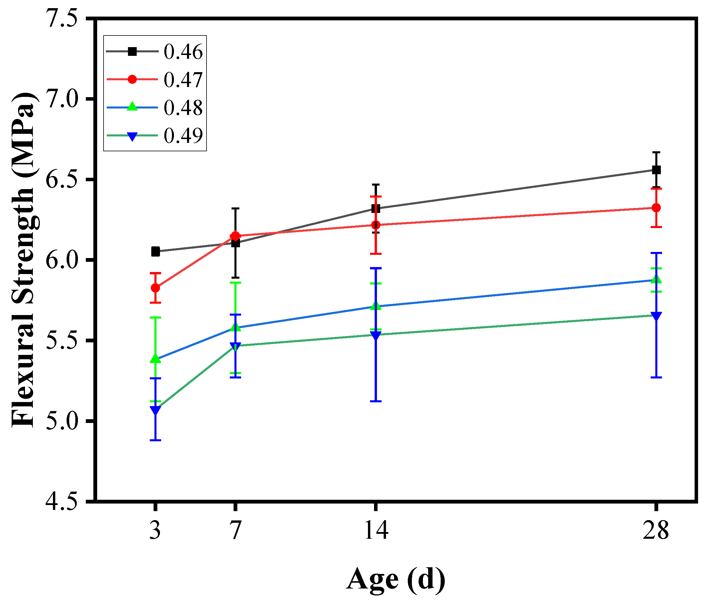 Buildings 15 00022 g004