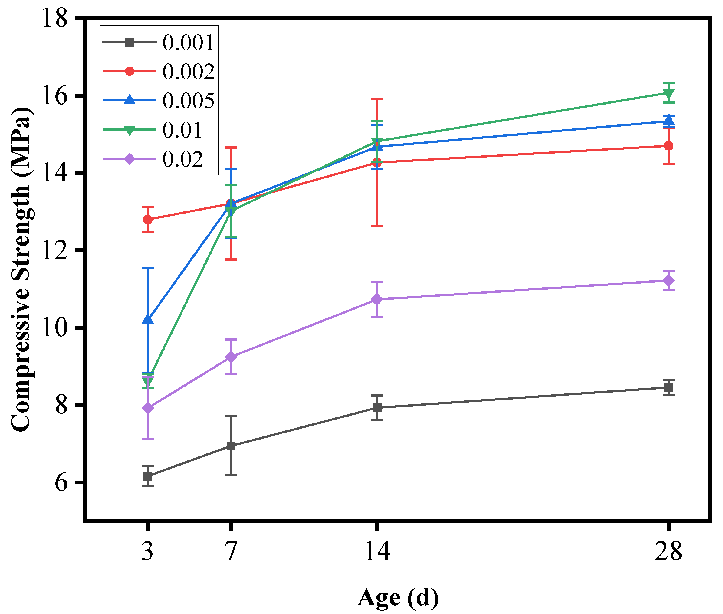 Buildings 15 00022 g005
