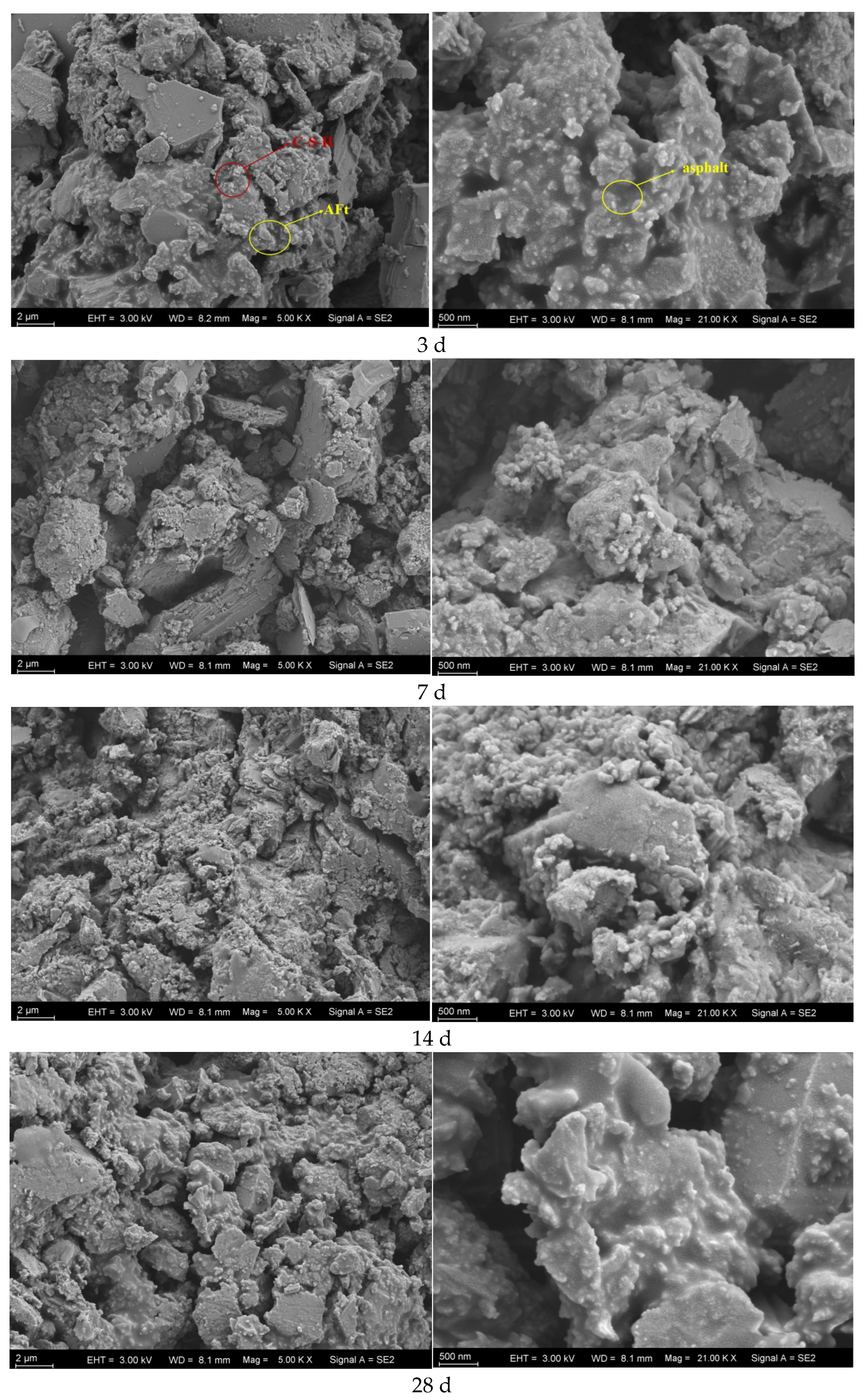 Buildings 15 00022 g008