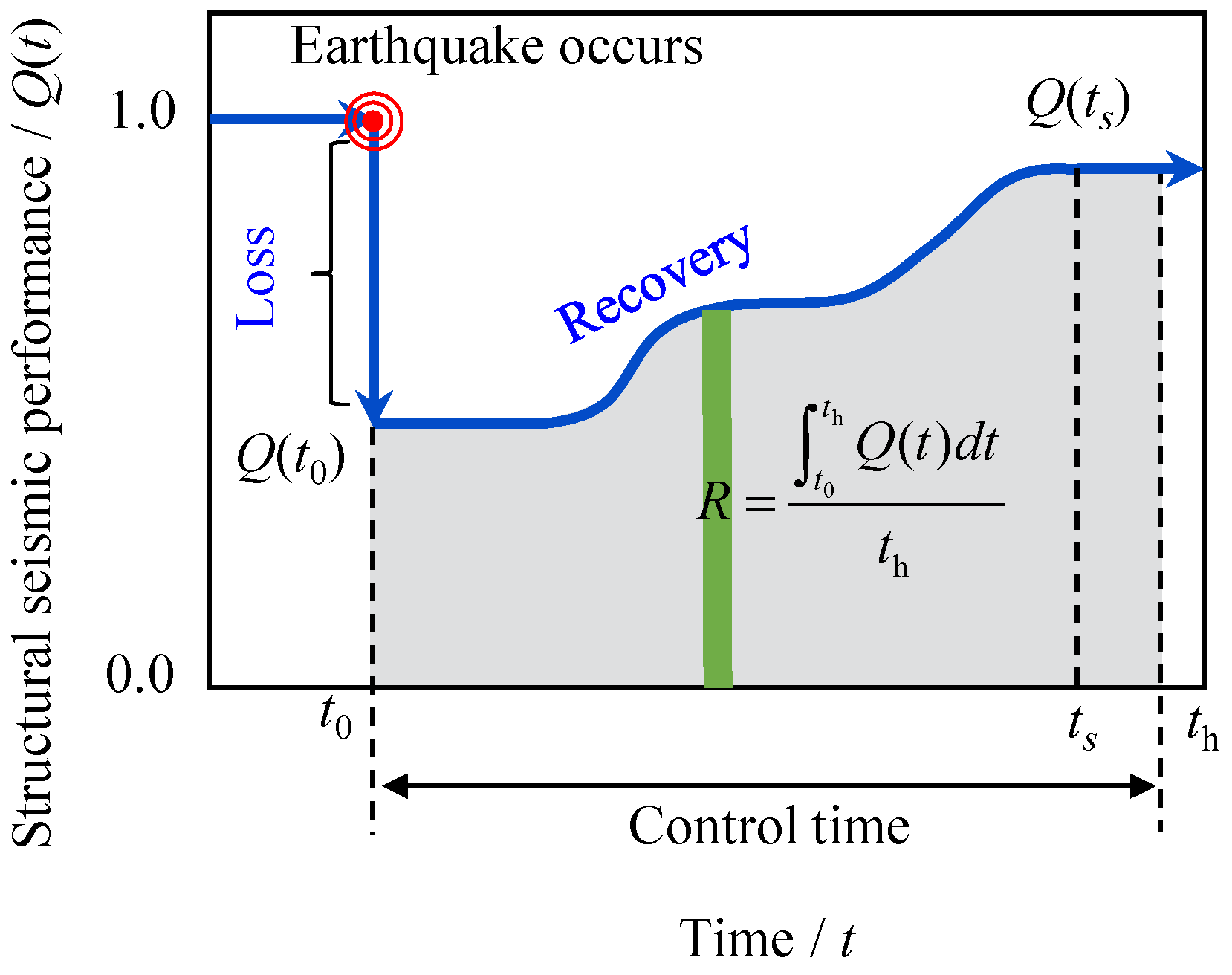 Buildings 15 00023 g001