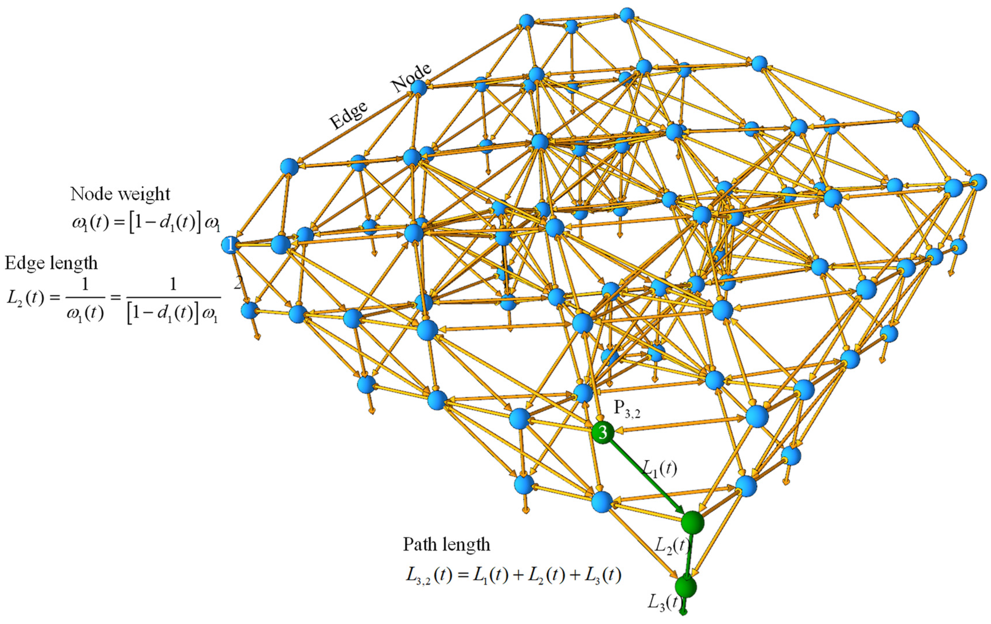 Buildings 15 00023 g005