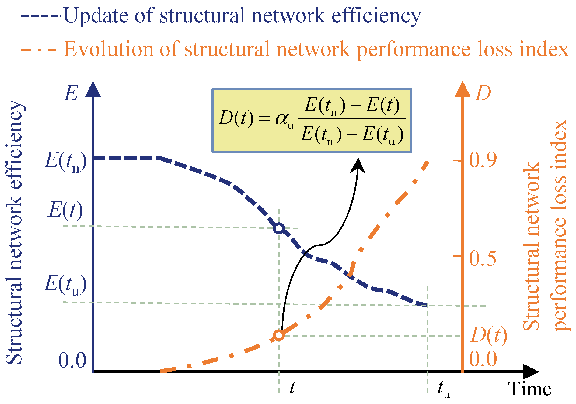 Buildings 15 00023 g006