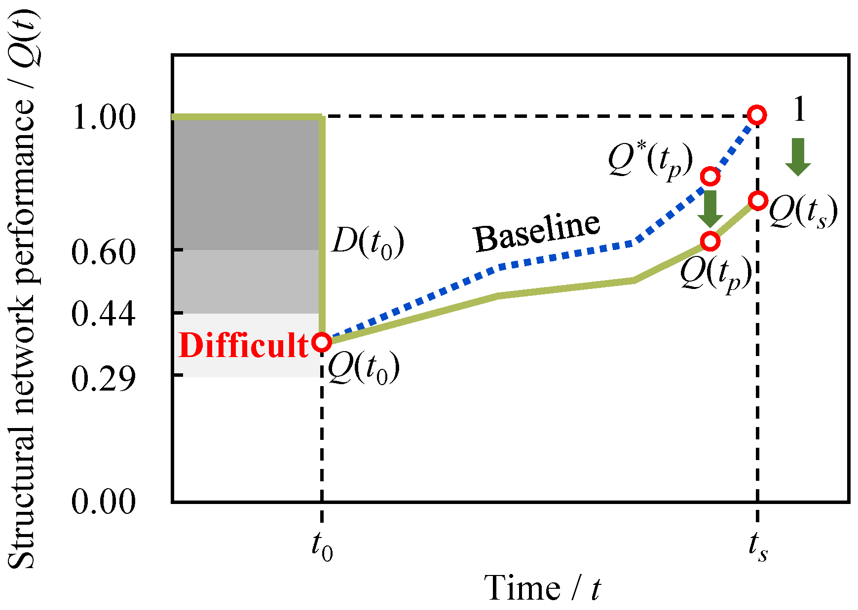Buildings 15 00023 g008