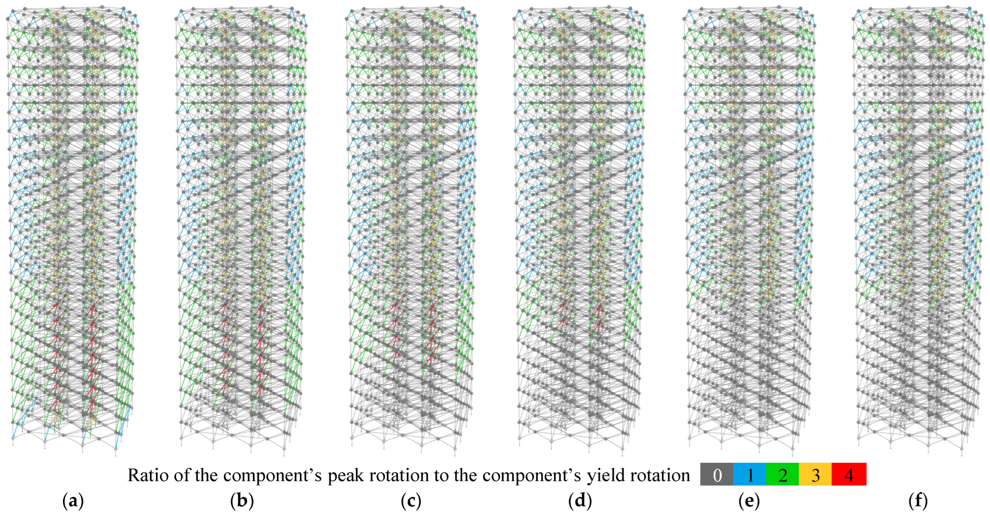 Buildings 15 00023 g013a