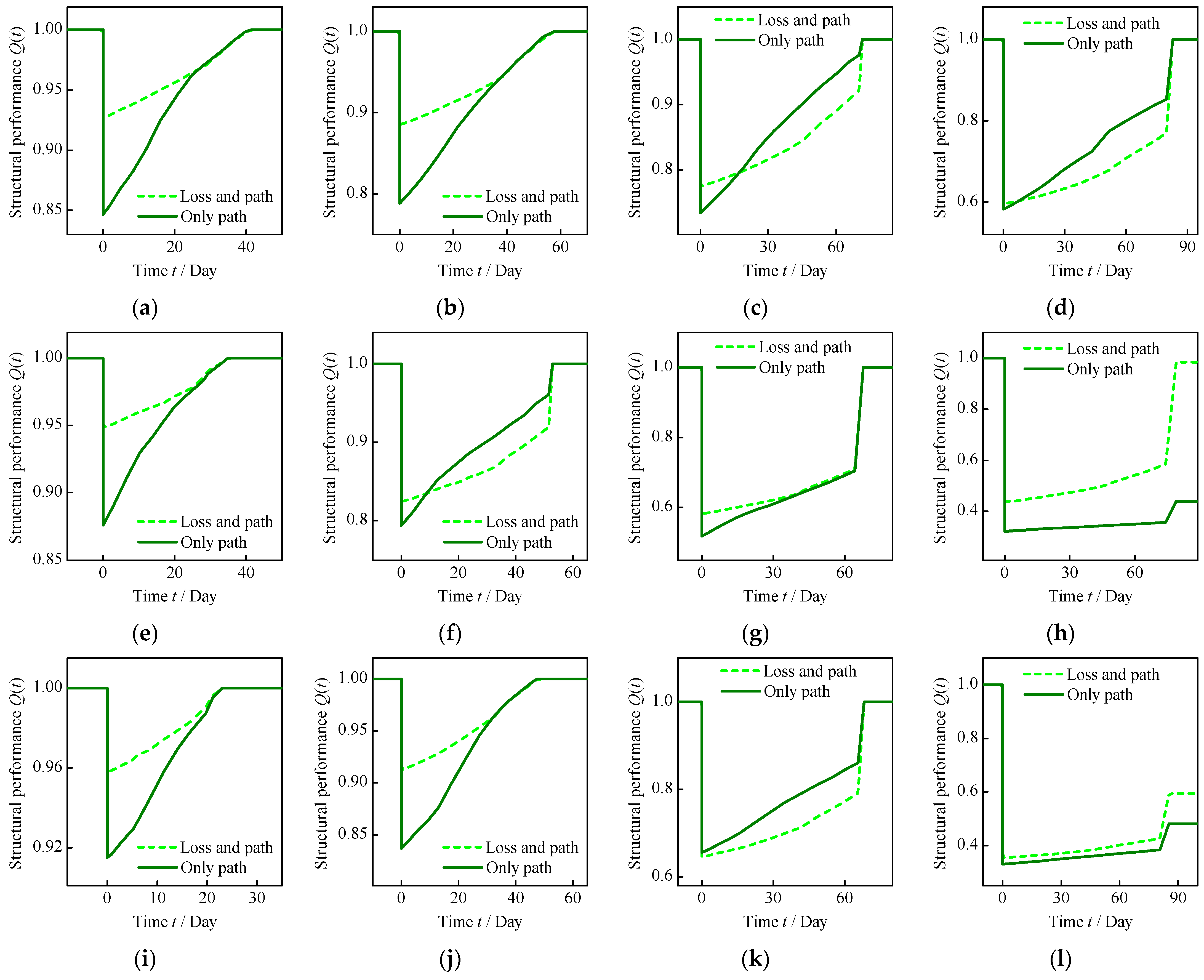 Buildings 15 00023 g017