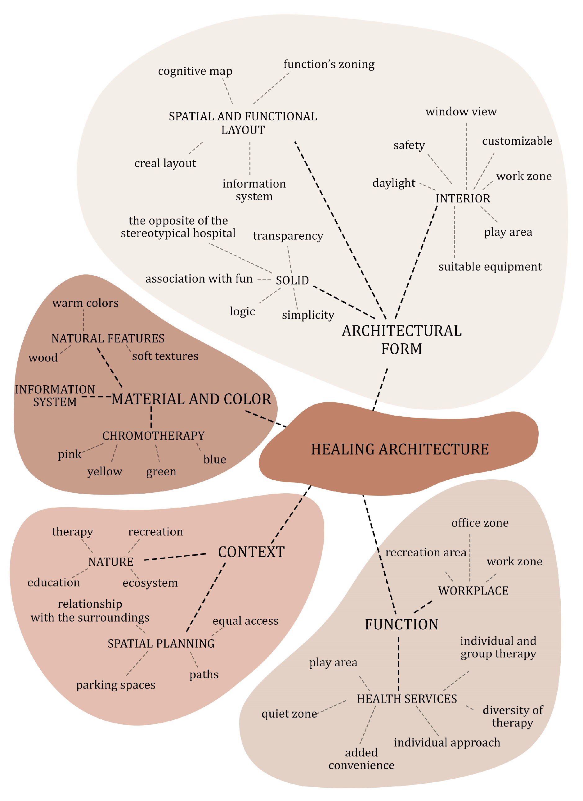Buildings 15 00024 g002