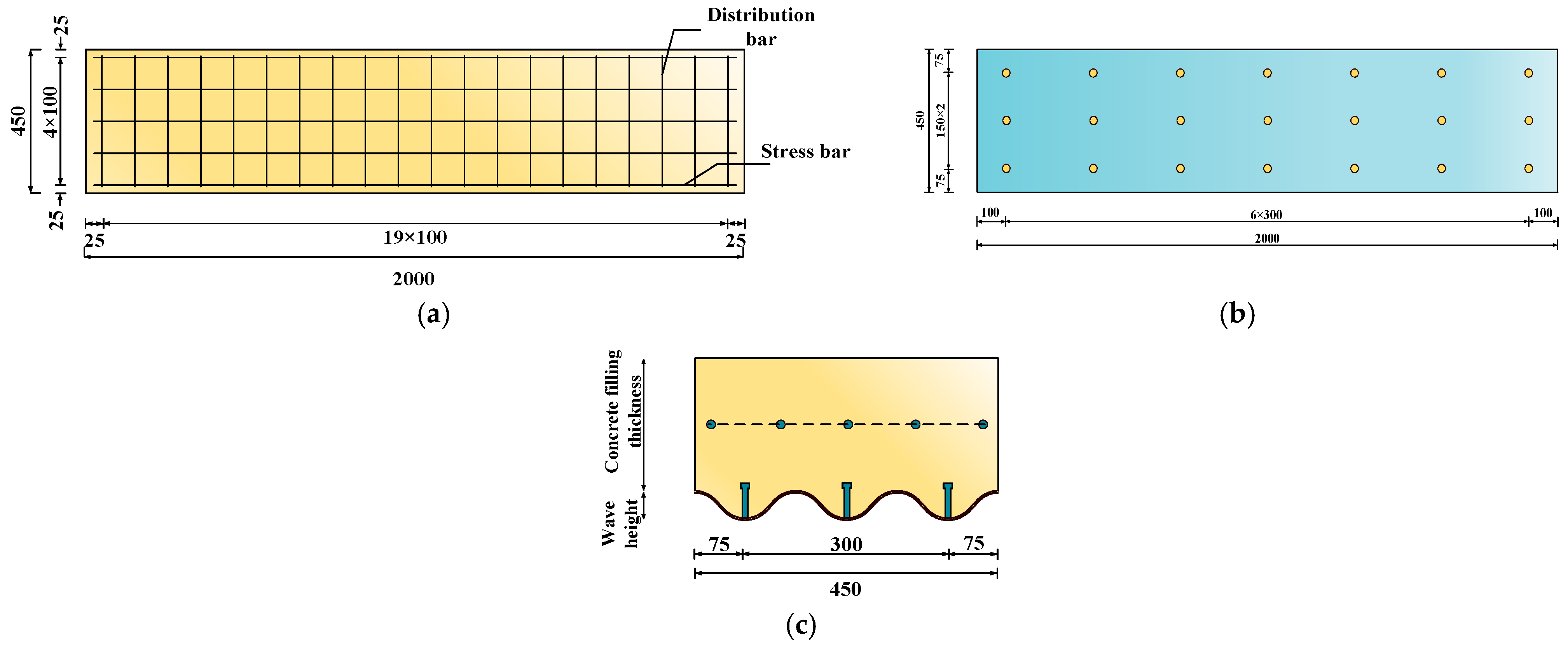 Buildings 15 00027 g001