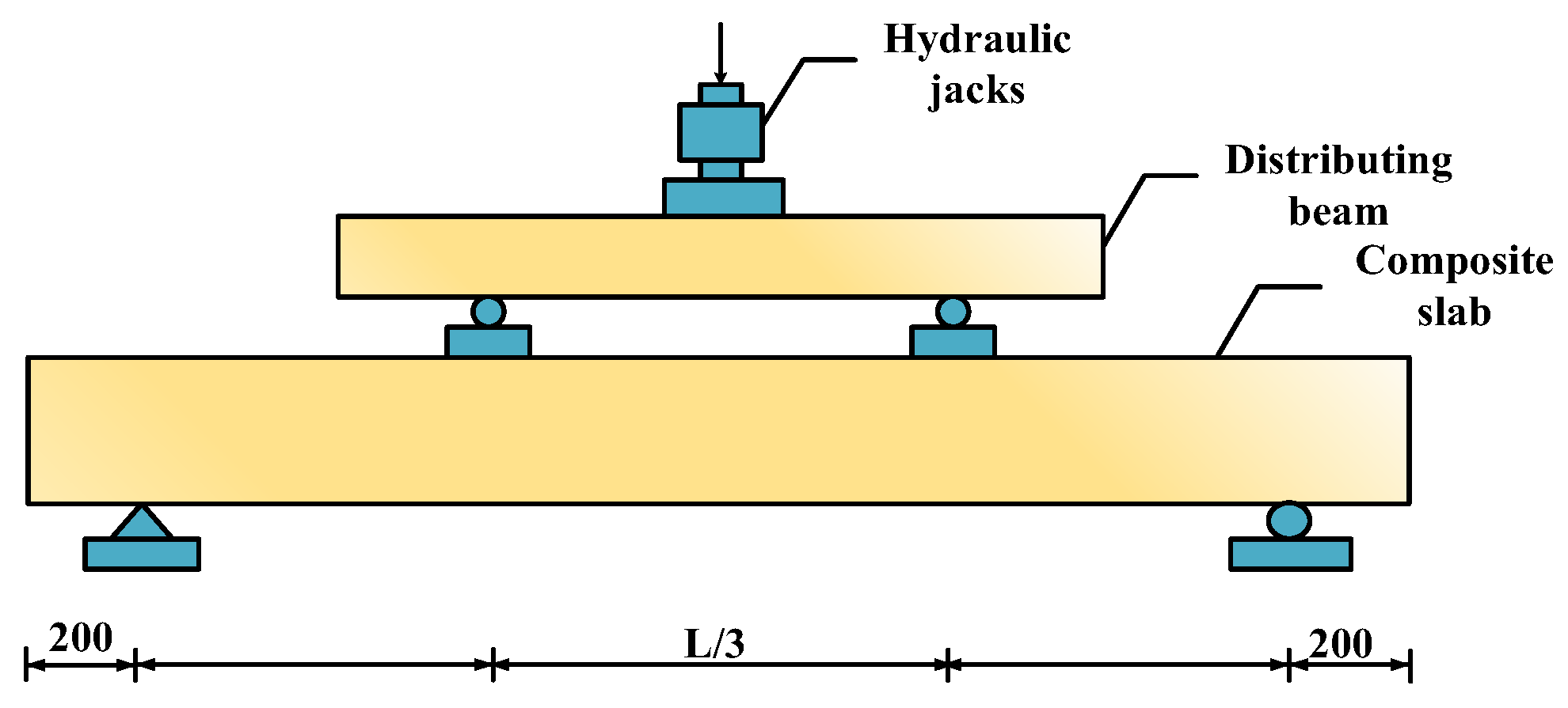 Buildings 15 00027 g002
