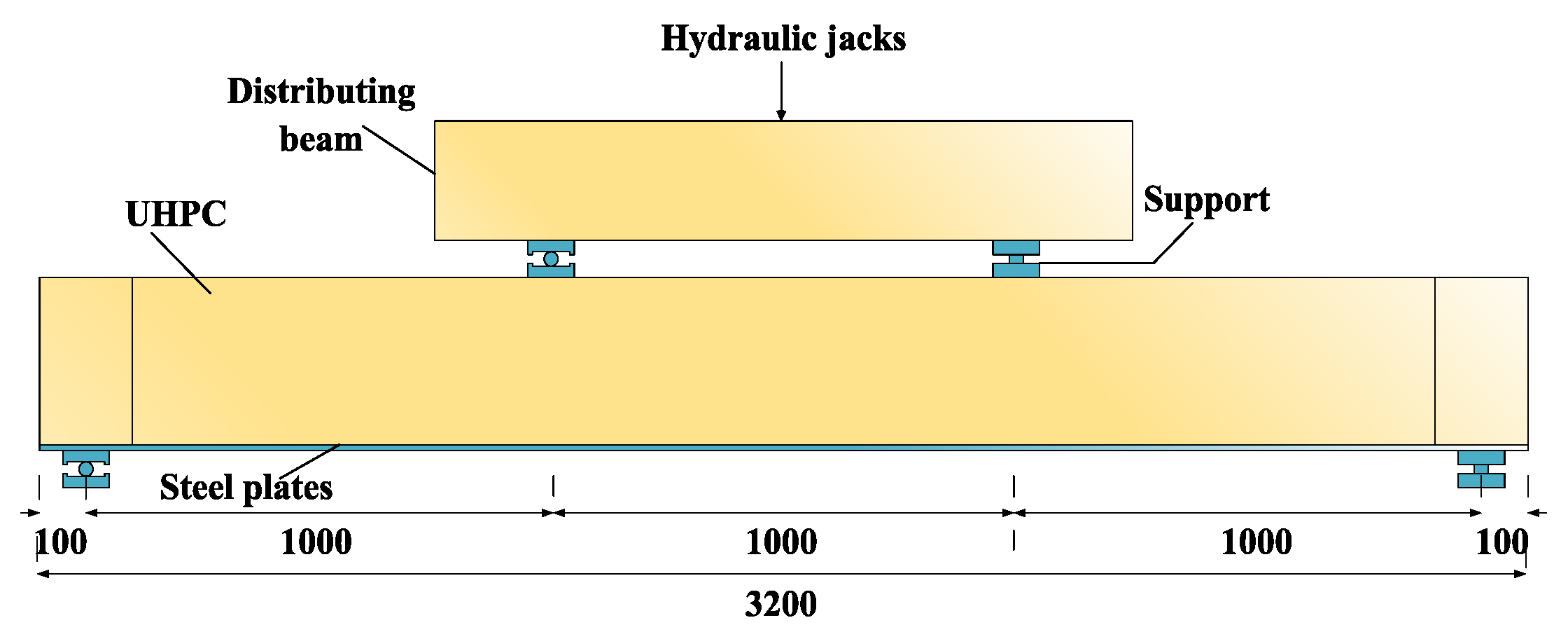 Buildings 15 00027 g005