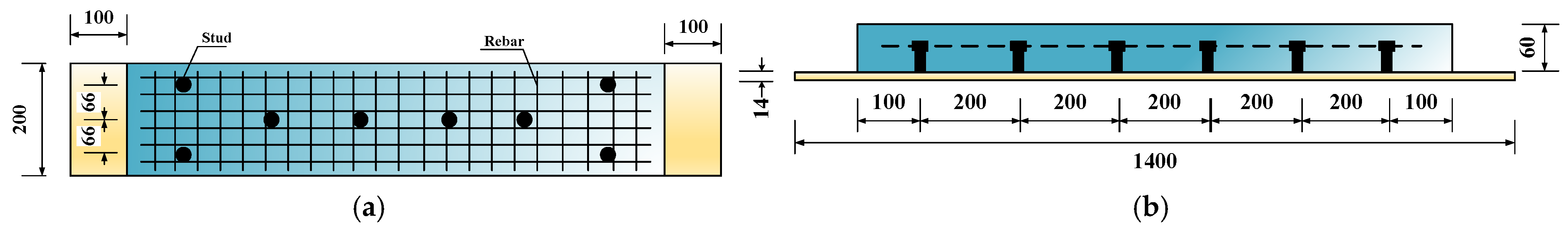 Buildings 15 00027 g007