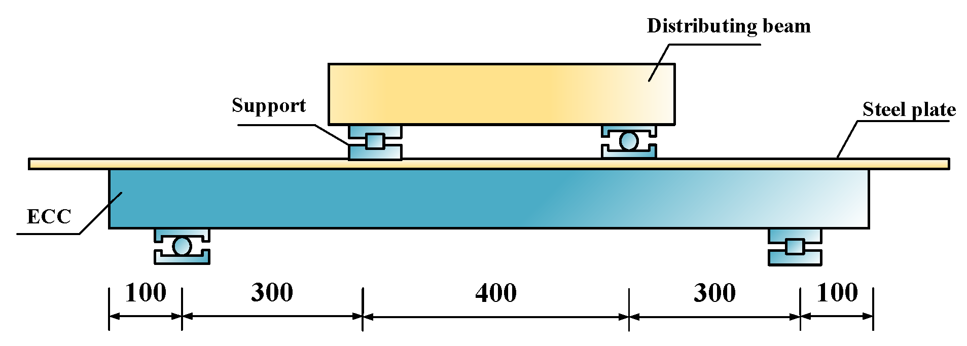 Buildings 15 00027 g008