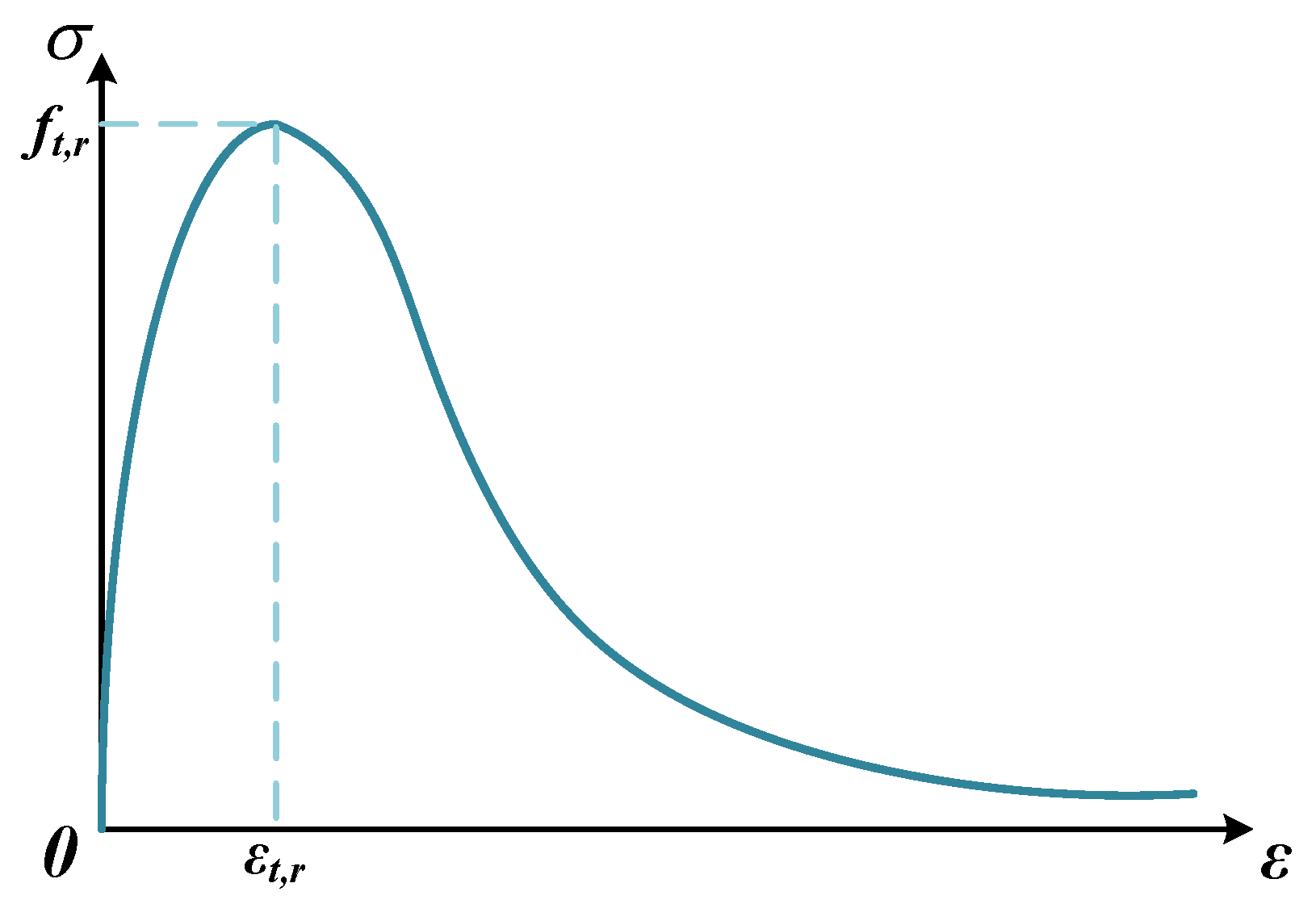 Buildings 15 00027 g011