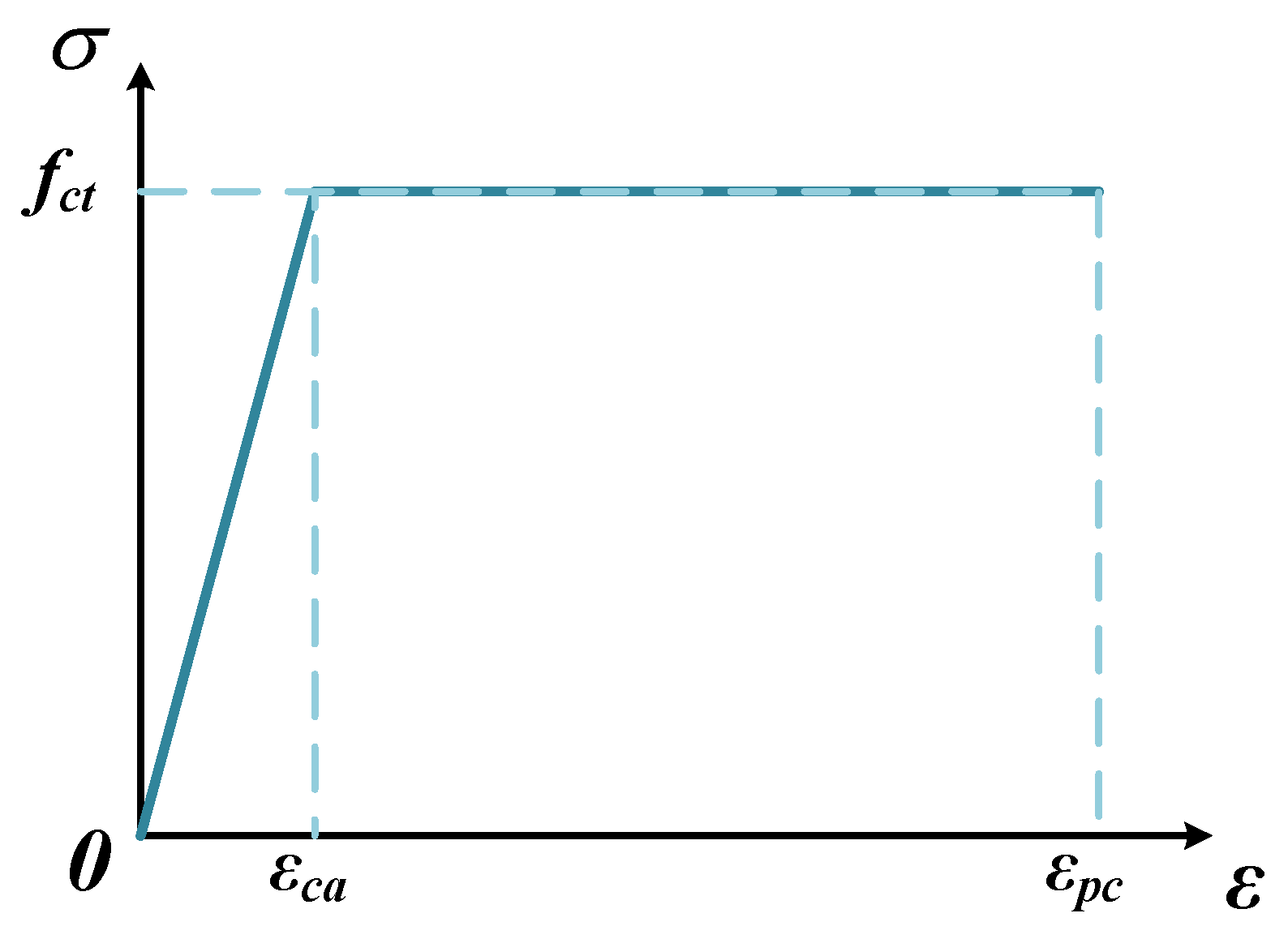 Buildings 15 00027 g012