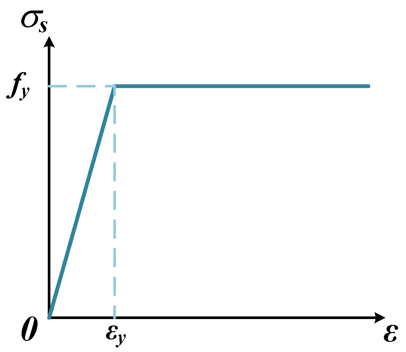 Buildings 15 00027 g014