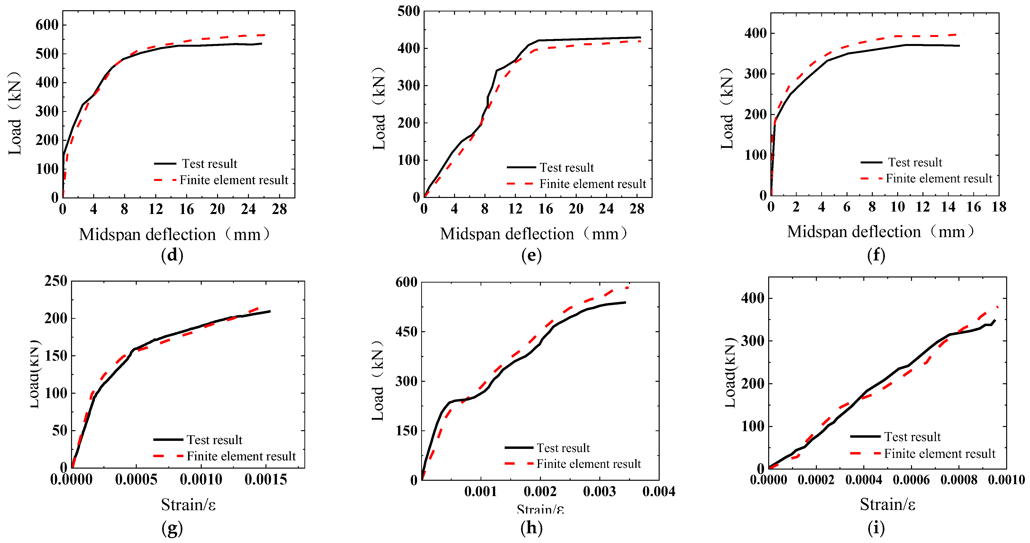 Buildings 15 00027 g017b