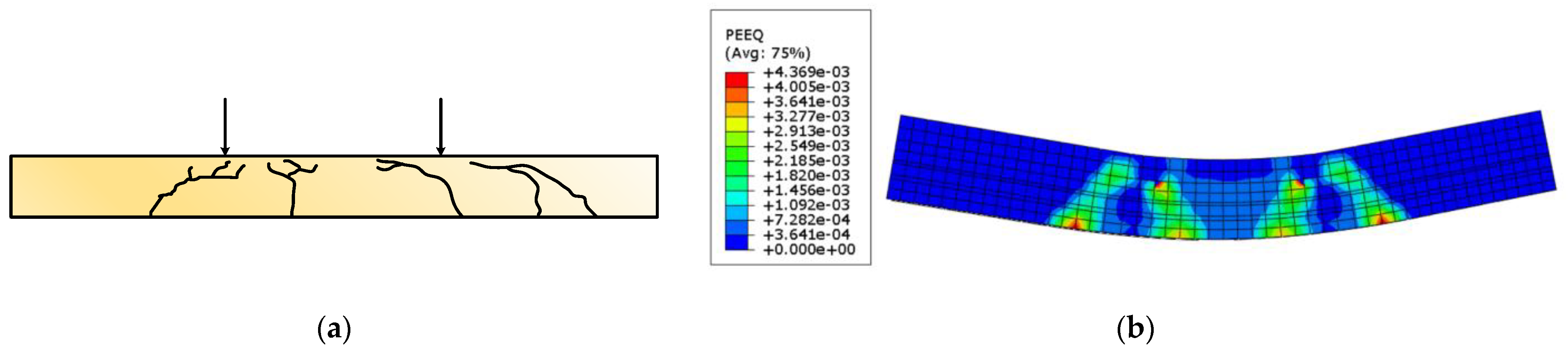 Buildings 15 00027 g018