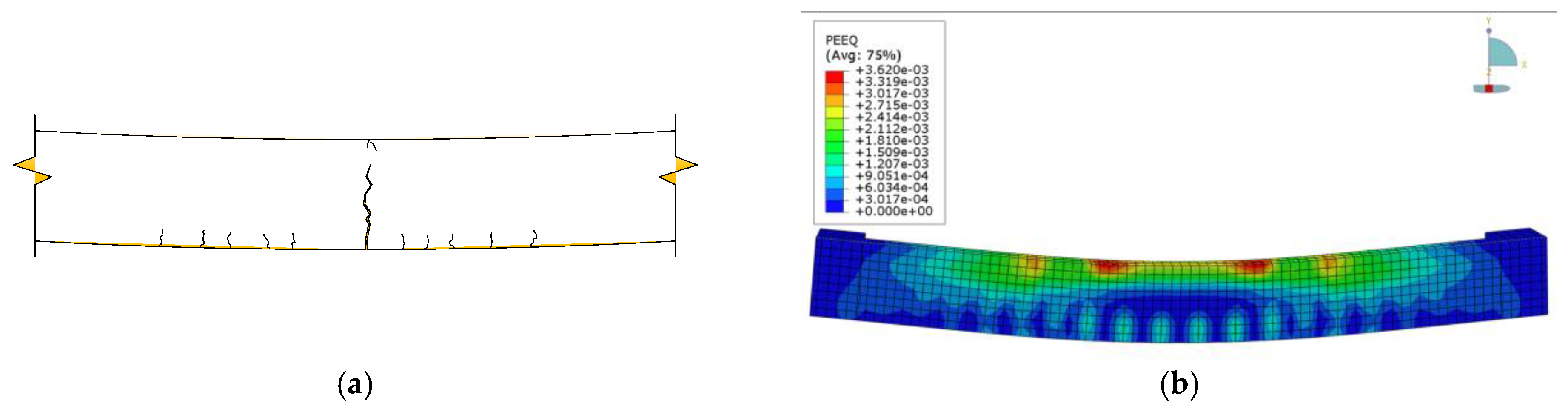 Buildings 15 00027 g020