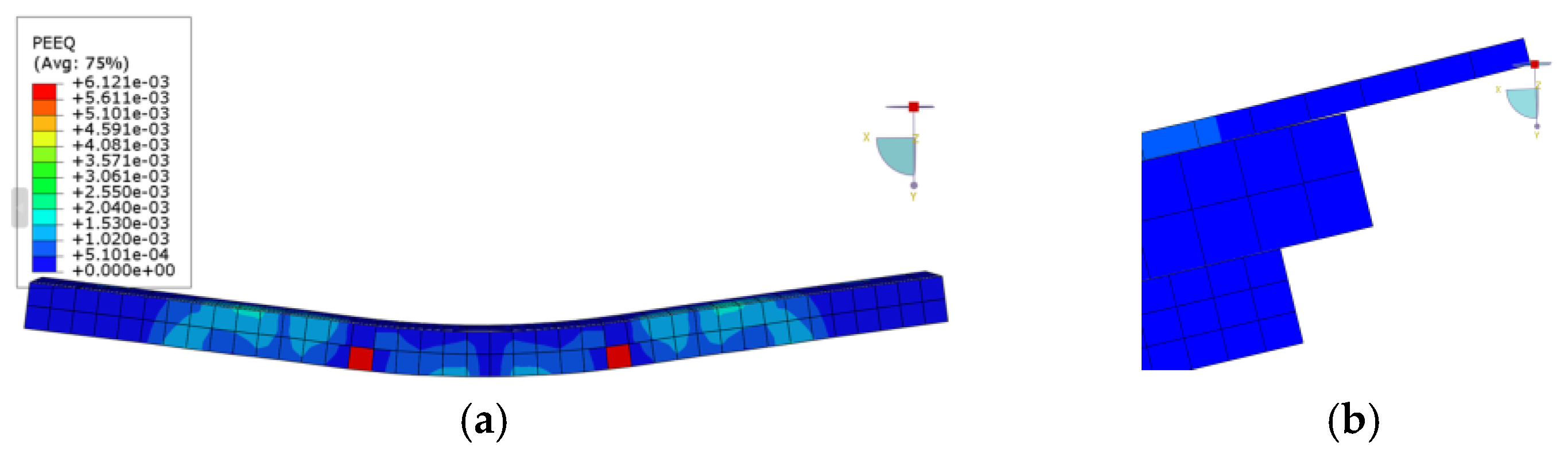 Buildings 15 00027 g022