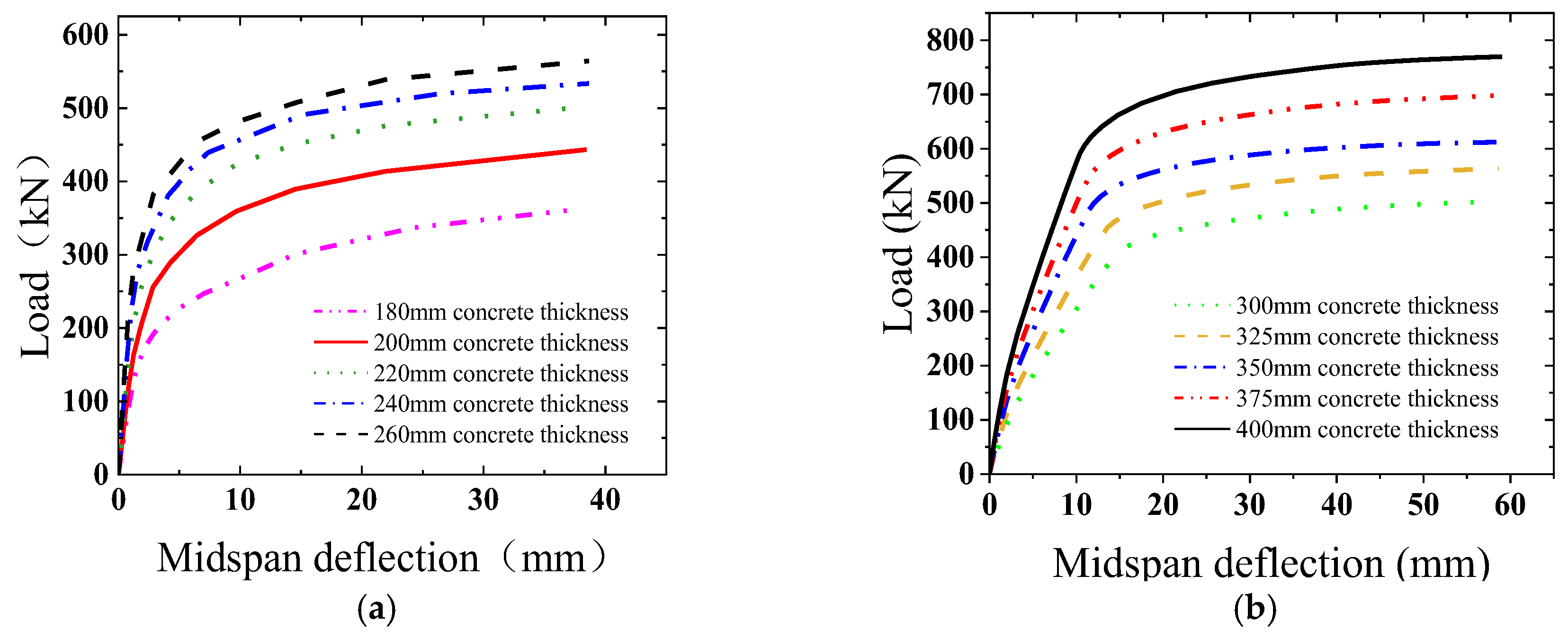 Buildings 15 00027 g023