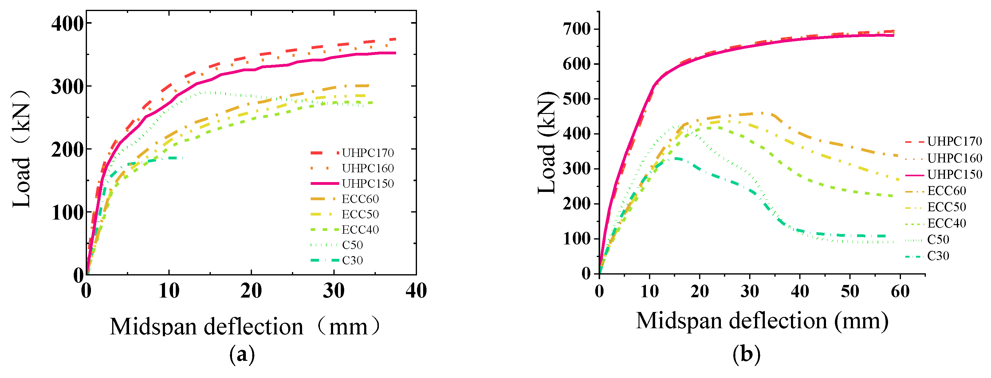 Buildings 15 00027 g024
