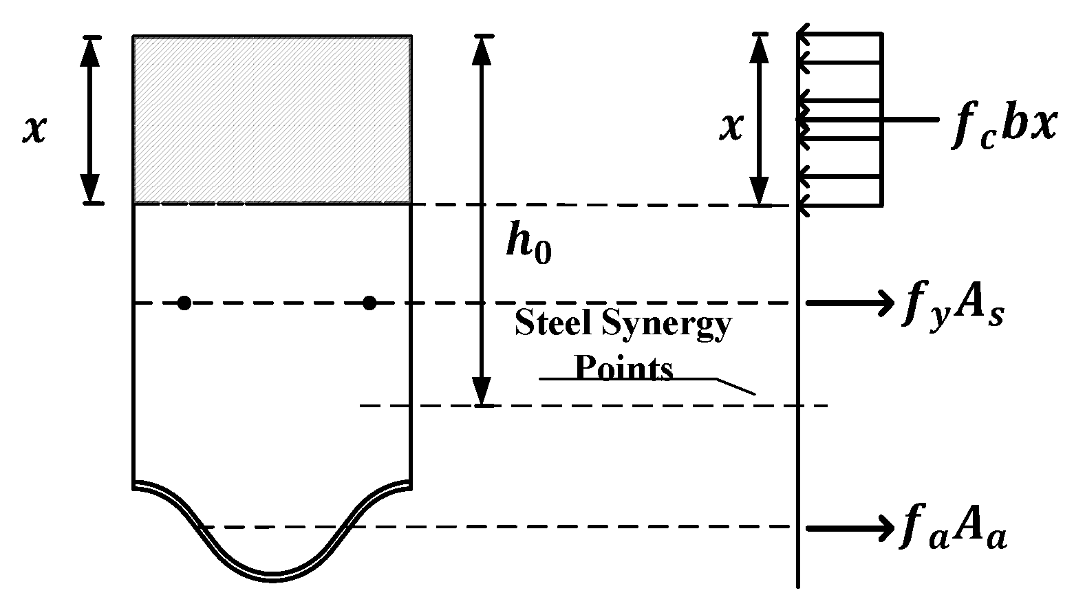 Buildings 15 00027 g031