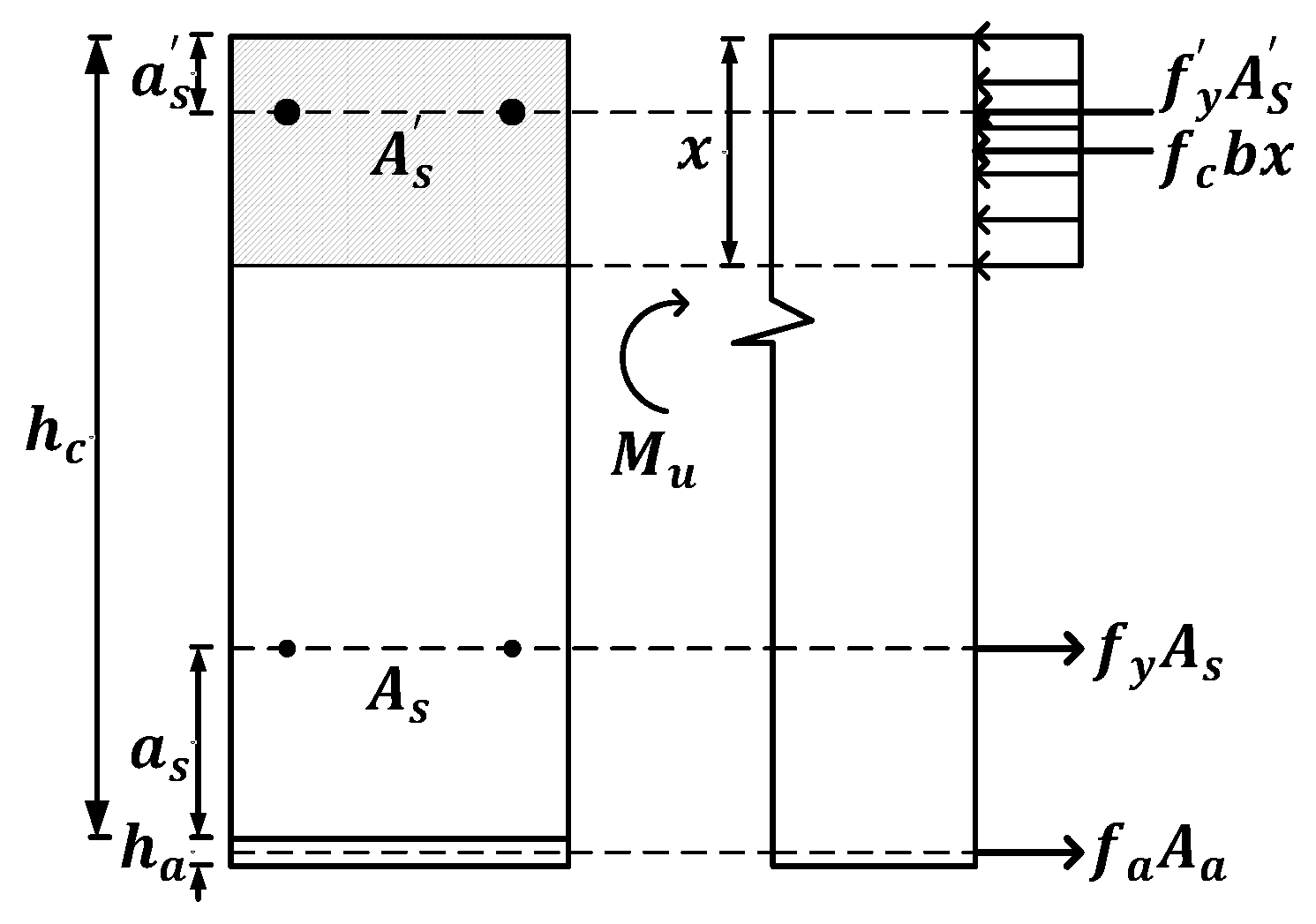 Buildings 15 00027 g032