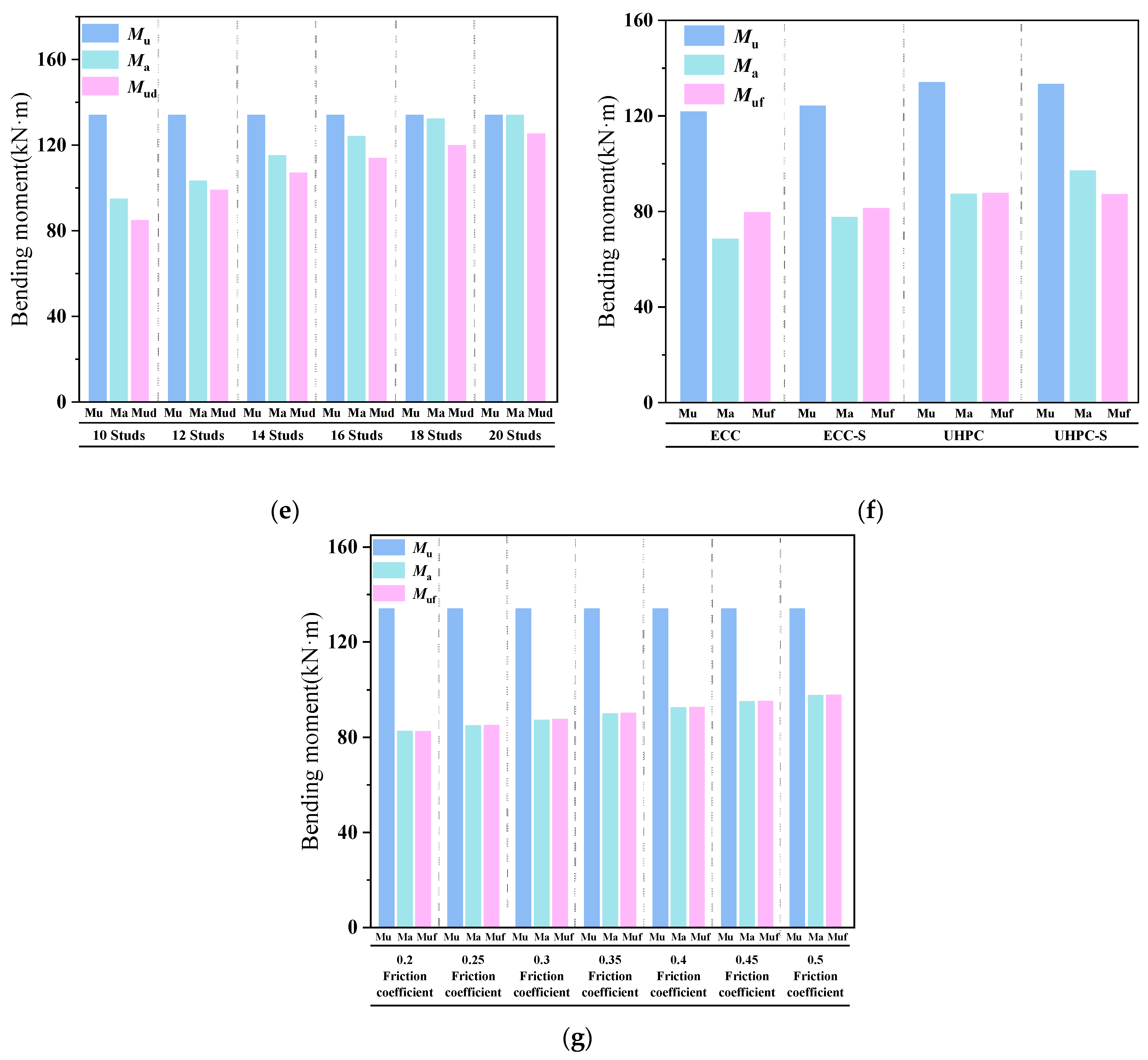 Buildings 15 00027 g033b