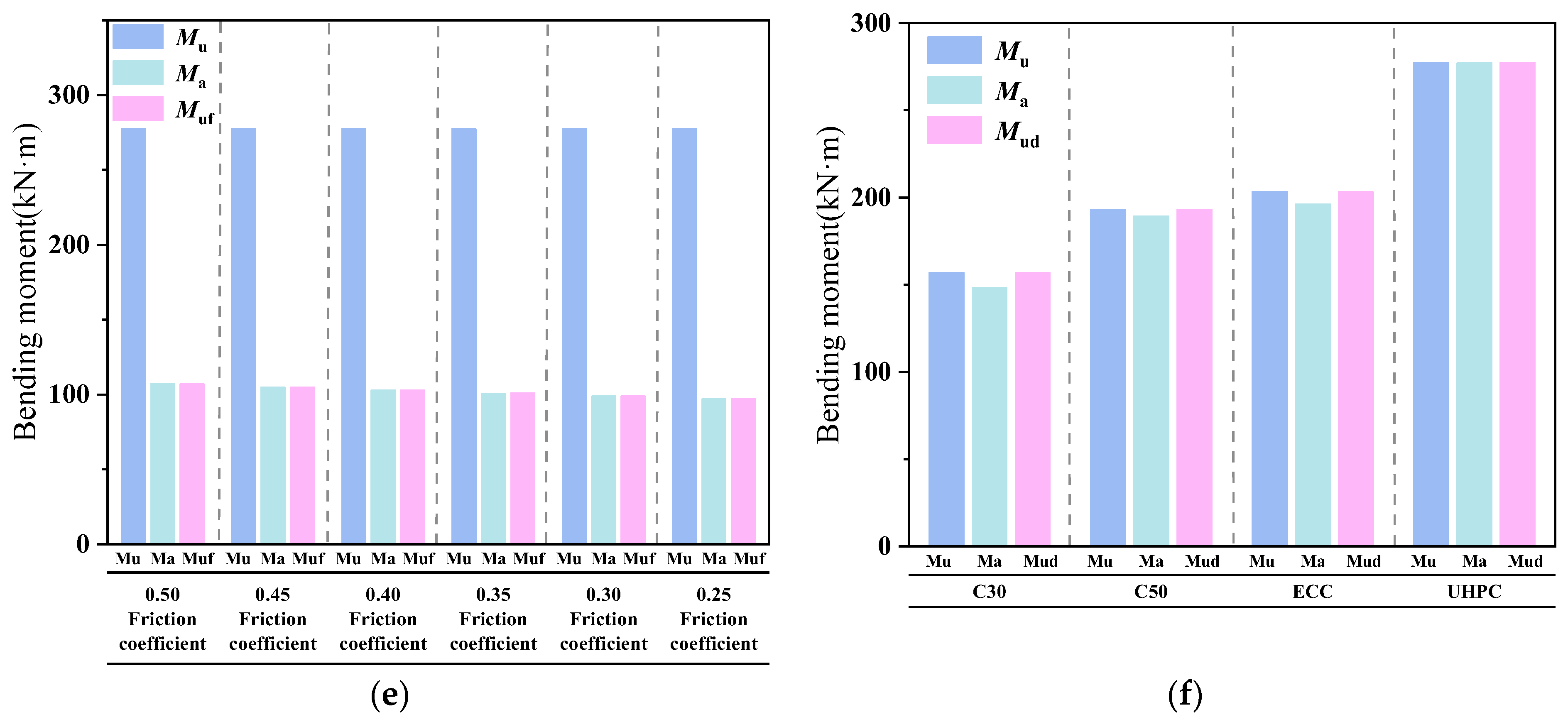 Buildings 15 00027 g034b