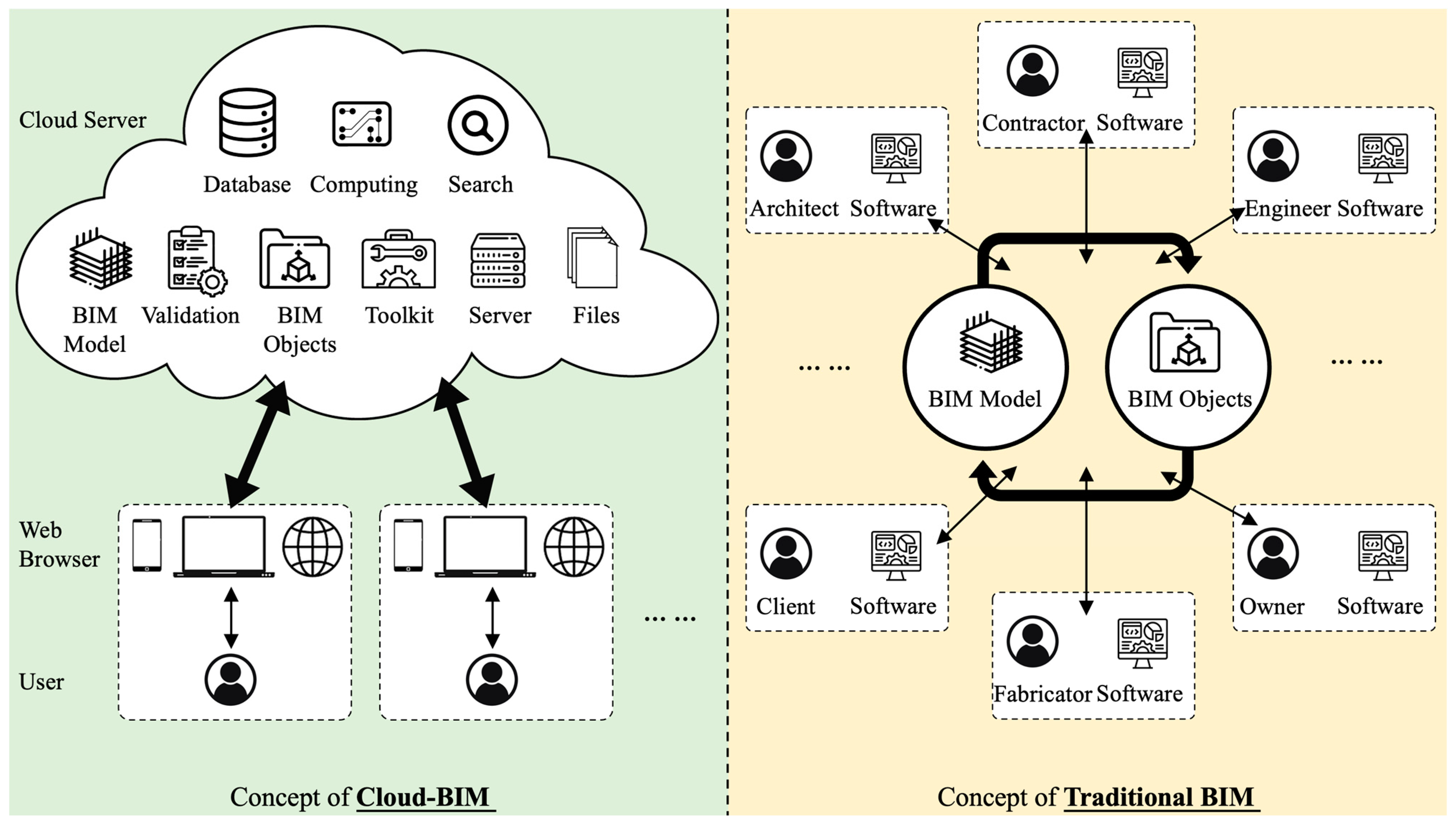 Buildings 15 00033 g001