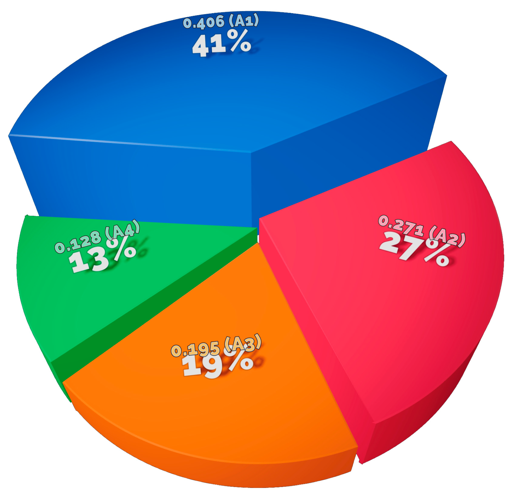 Buildings 15 00033 g011