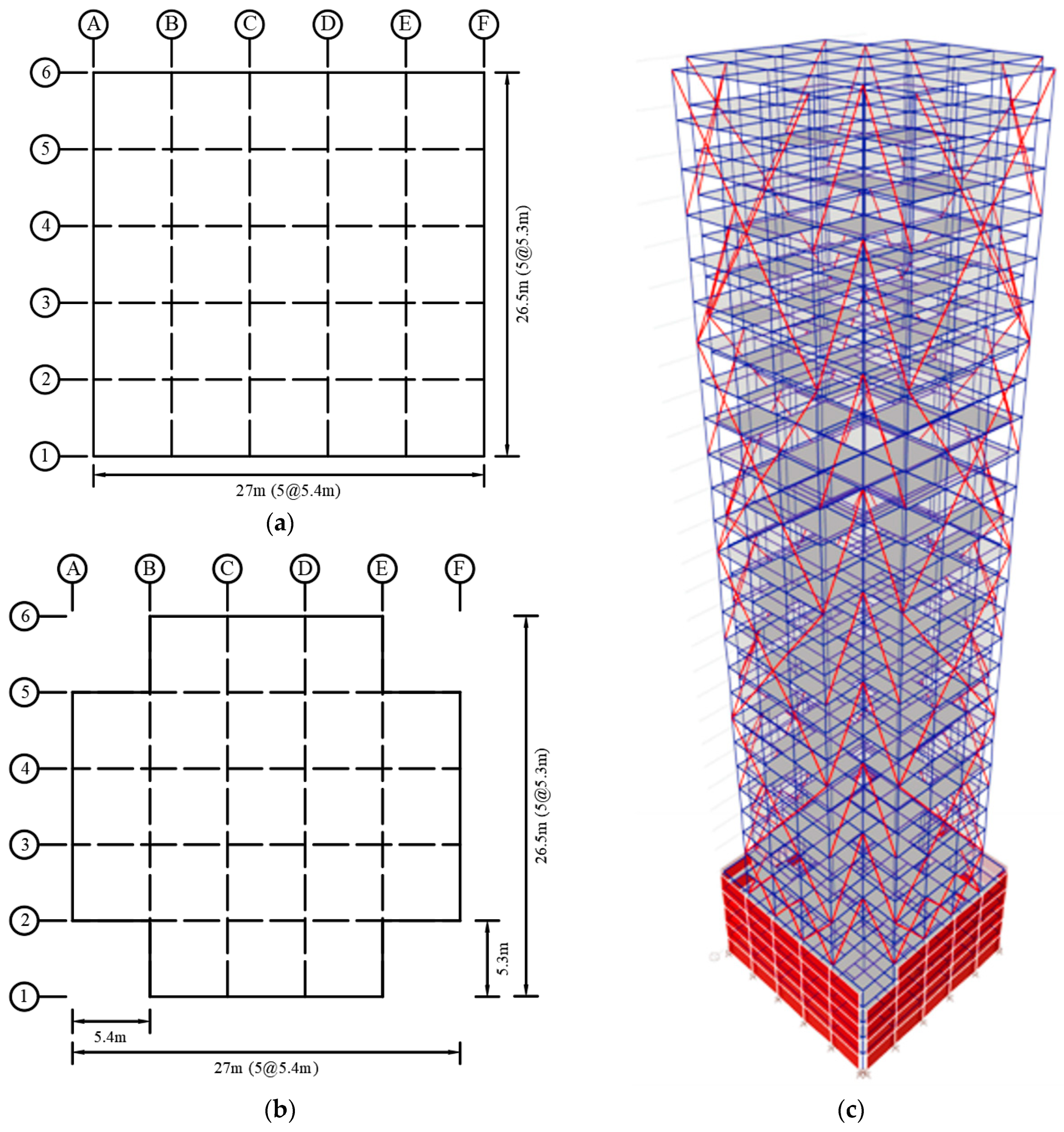 Buildings 15 00034 g001
