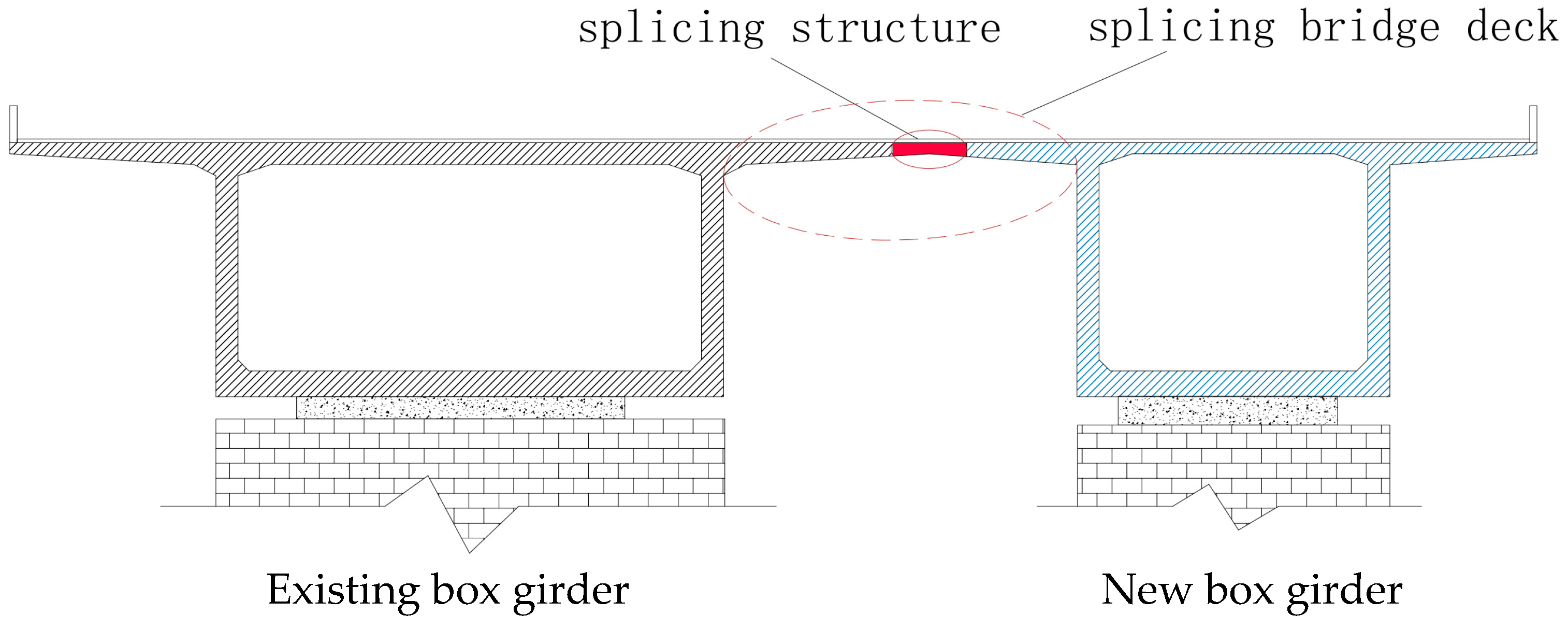 Numerical Analysis on Sliding-Type Transverse Splicing Numerical Analysis on Sliding-Type Transverse Splicing