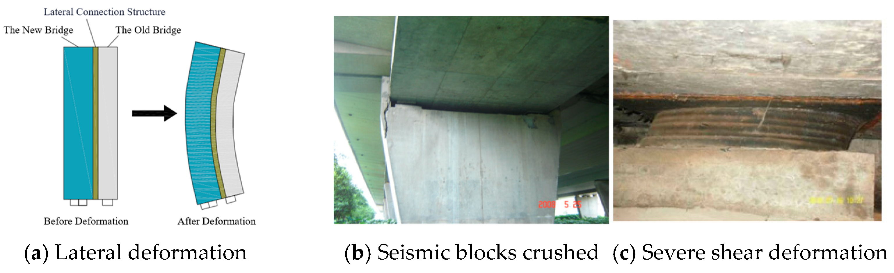 Buildings 15 00035 g002