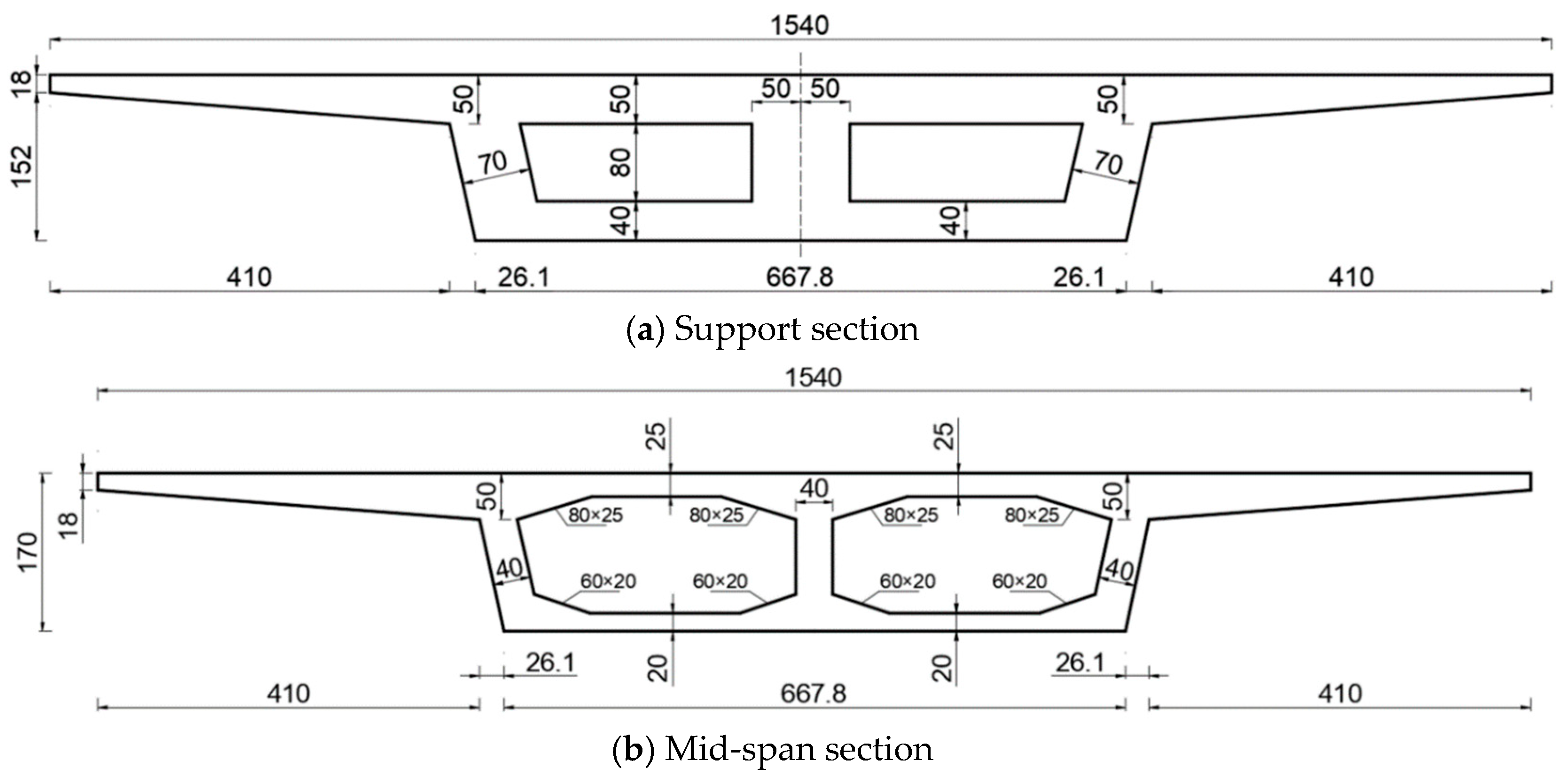 Buildings 15 00035 g003
