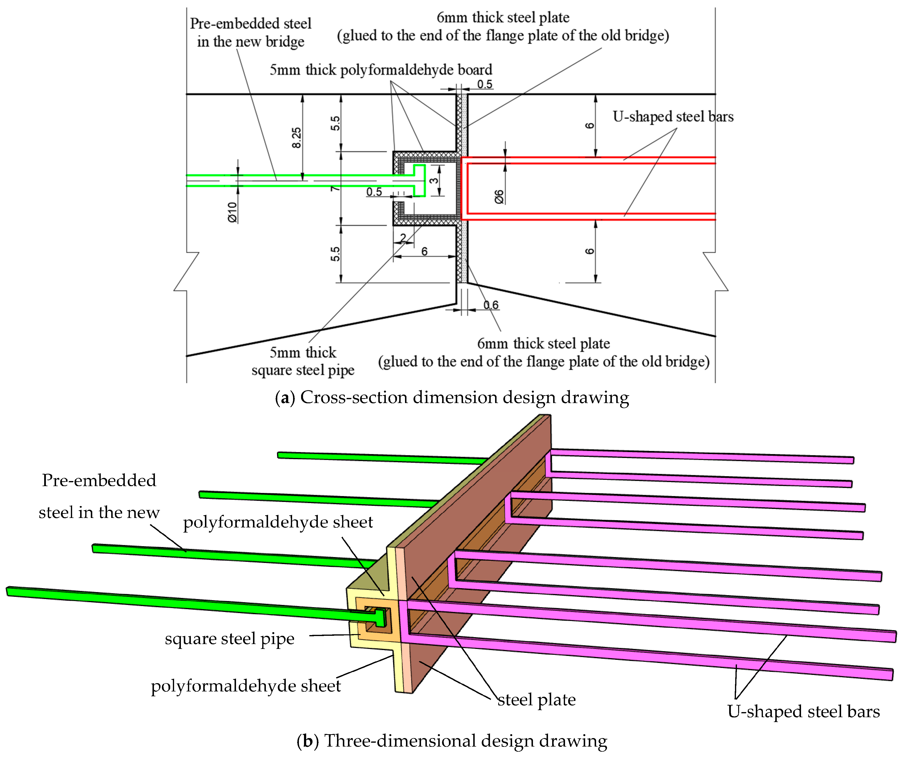 Buildings 15 00035 g005
