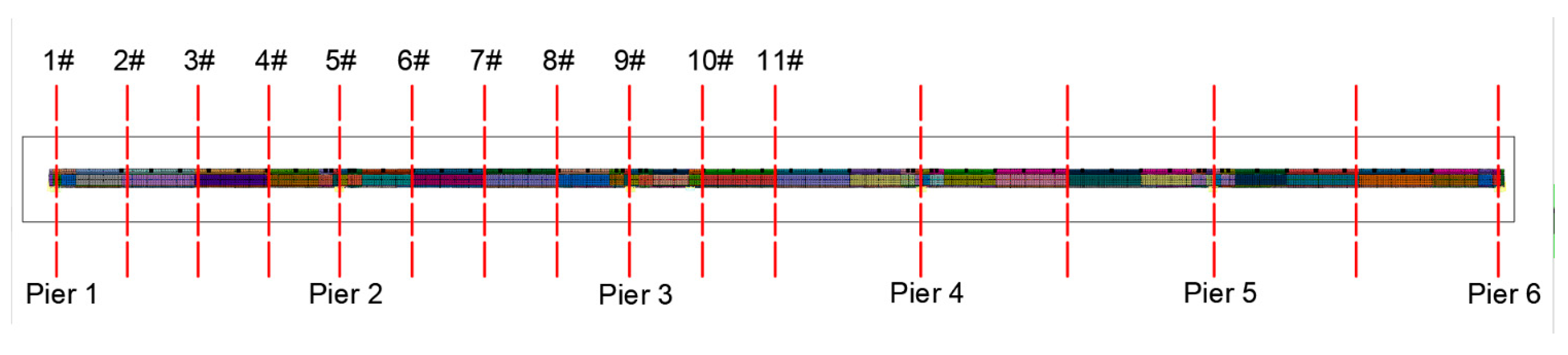 Buildings 15 00035 g007