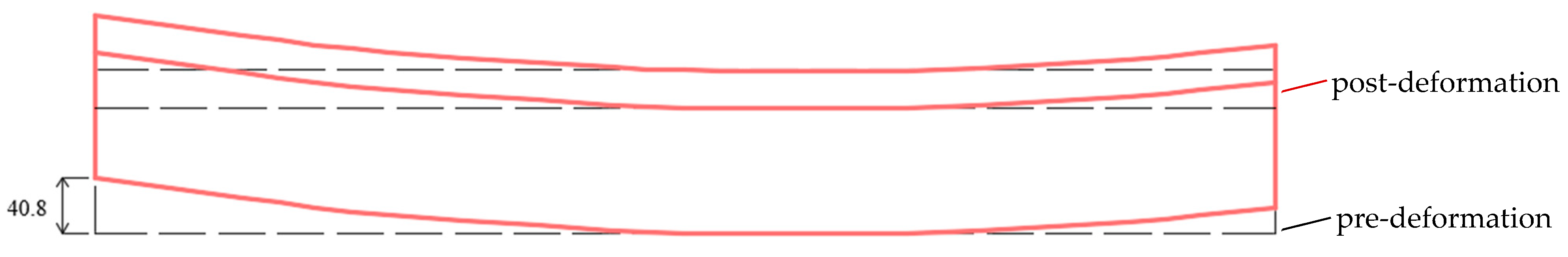 Buildings 15 00035 g010