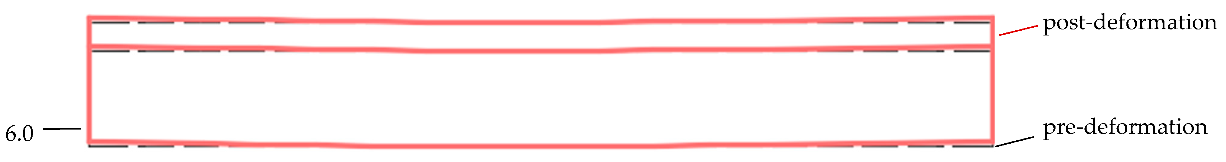 Buildings 15 00035 g011