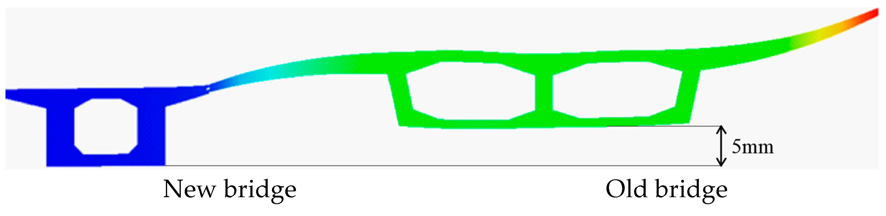 Buildings 15 00035 g017