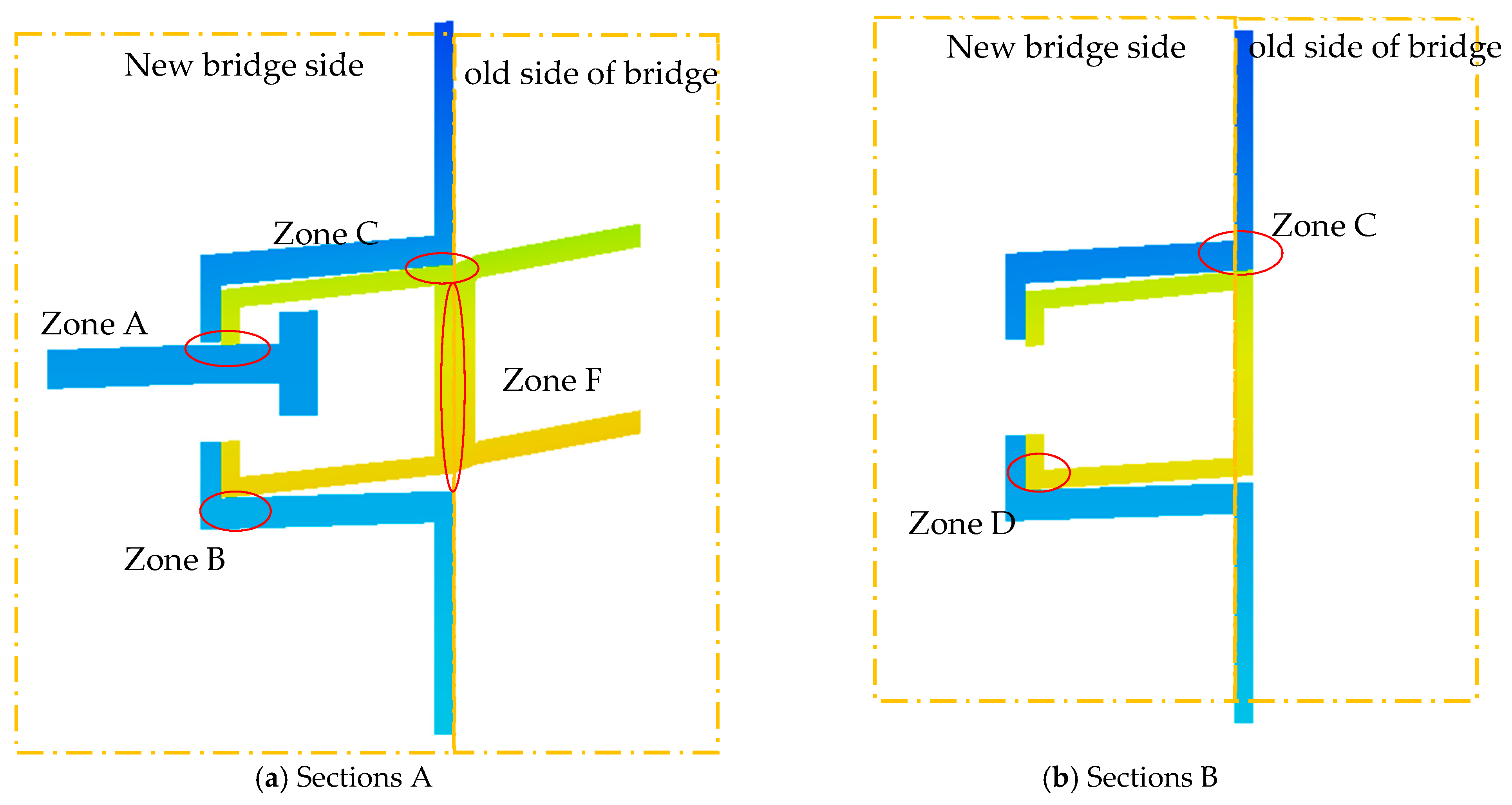 Buildings 15 00035 g018